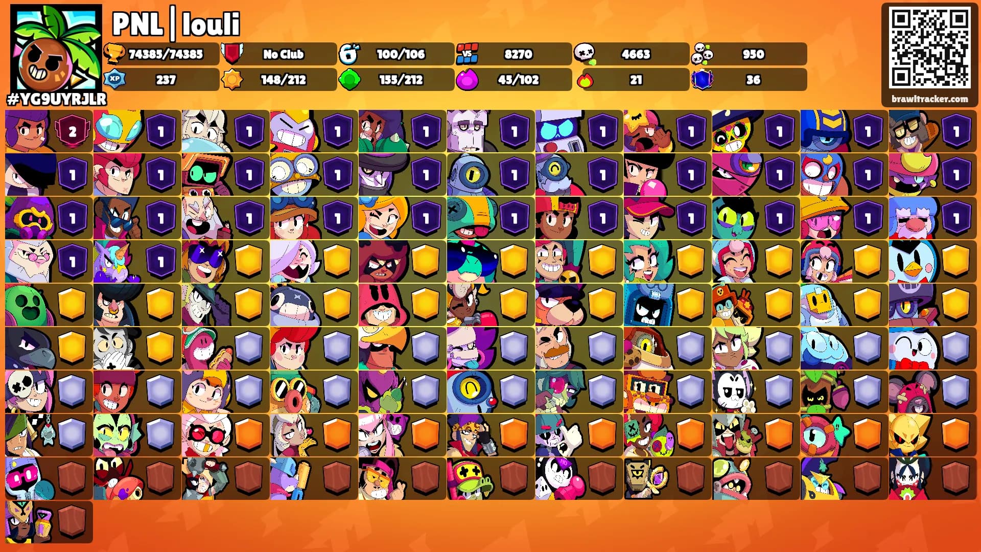 PNL|louli's Ranks