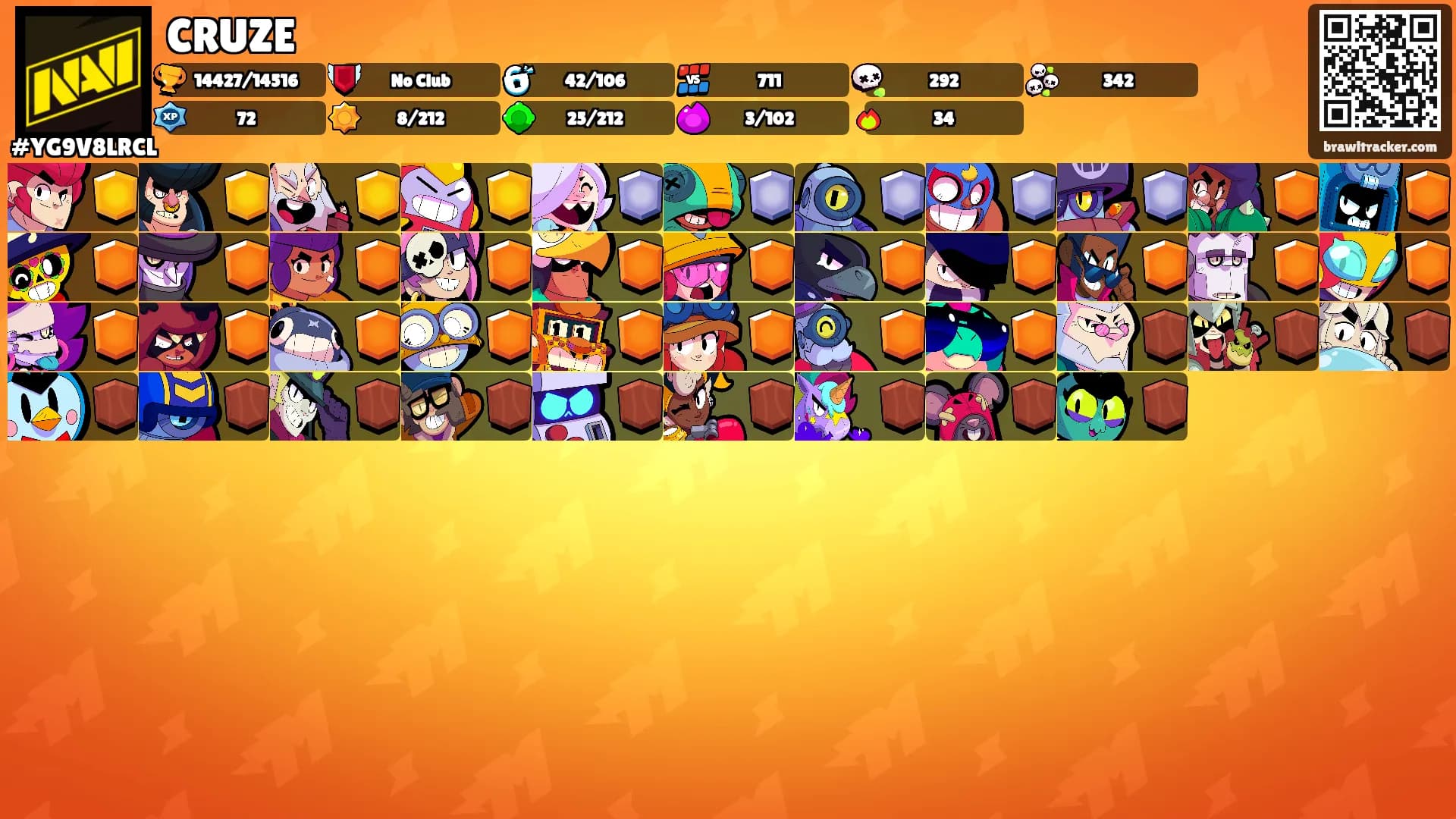 CRUZE's Ranks