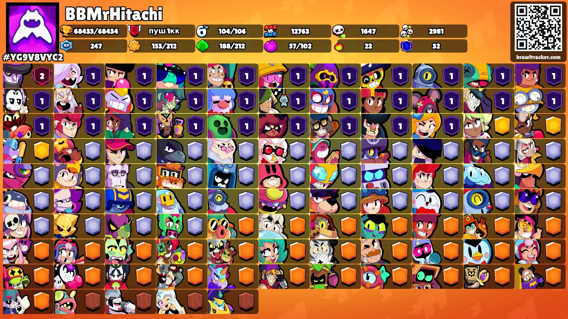 BBMrHitachi's Ranks
