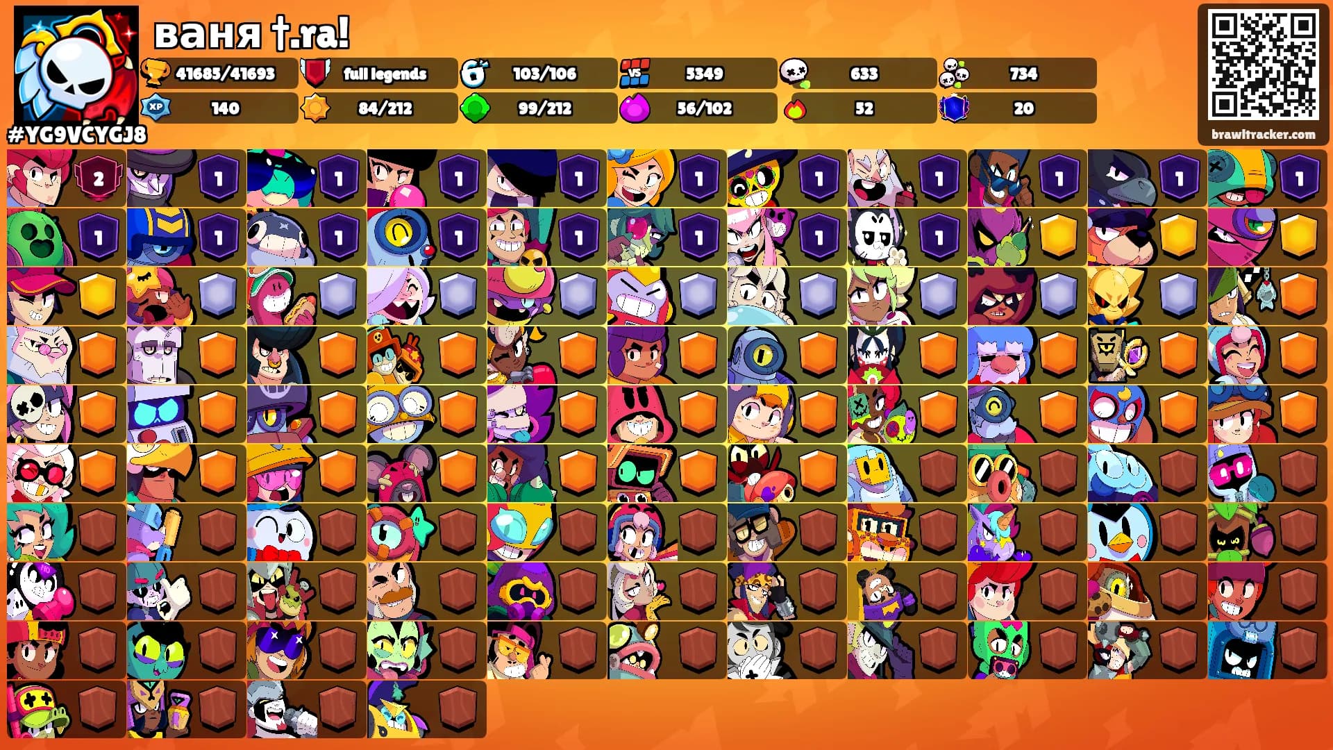 ваня †.ra!'s Ranks