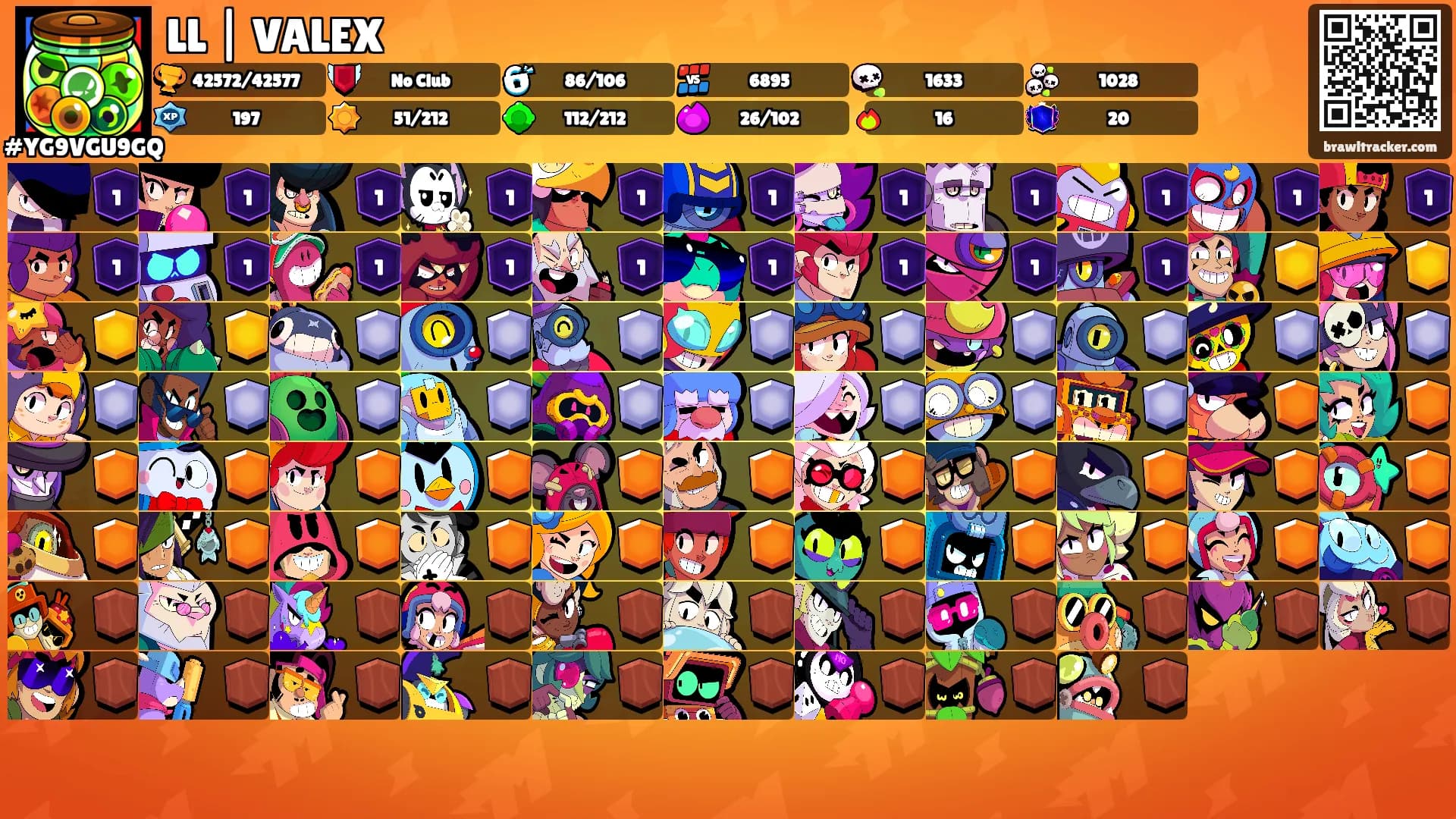 LL | VALEX's Ranks