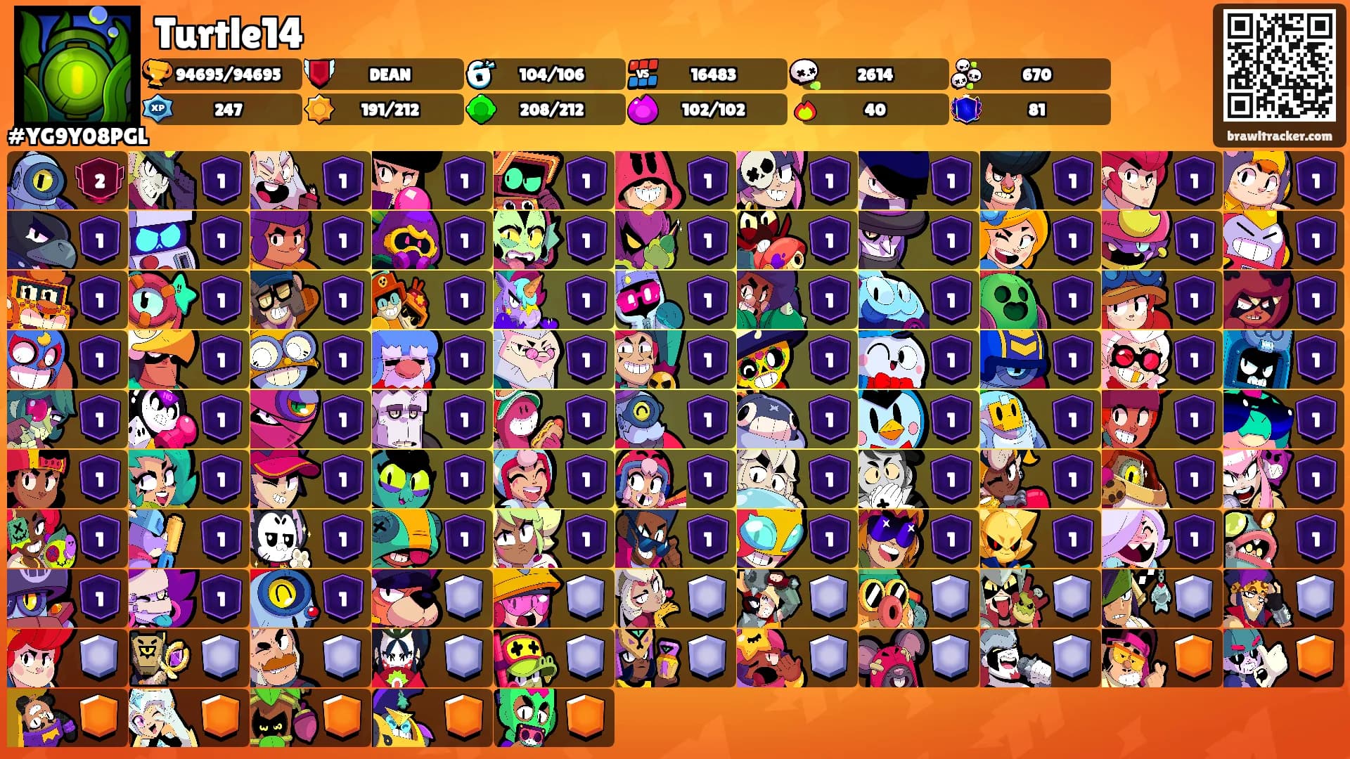 Turtle14's Ranks