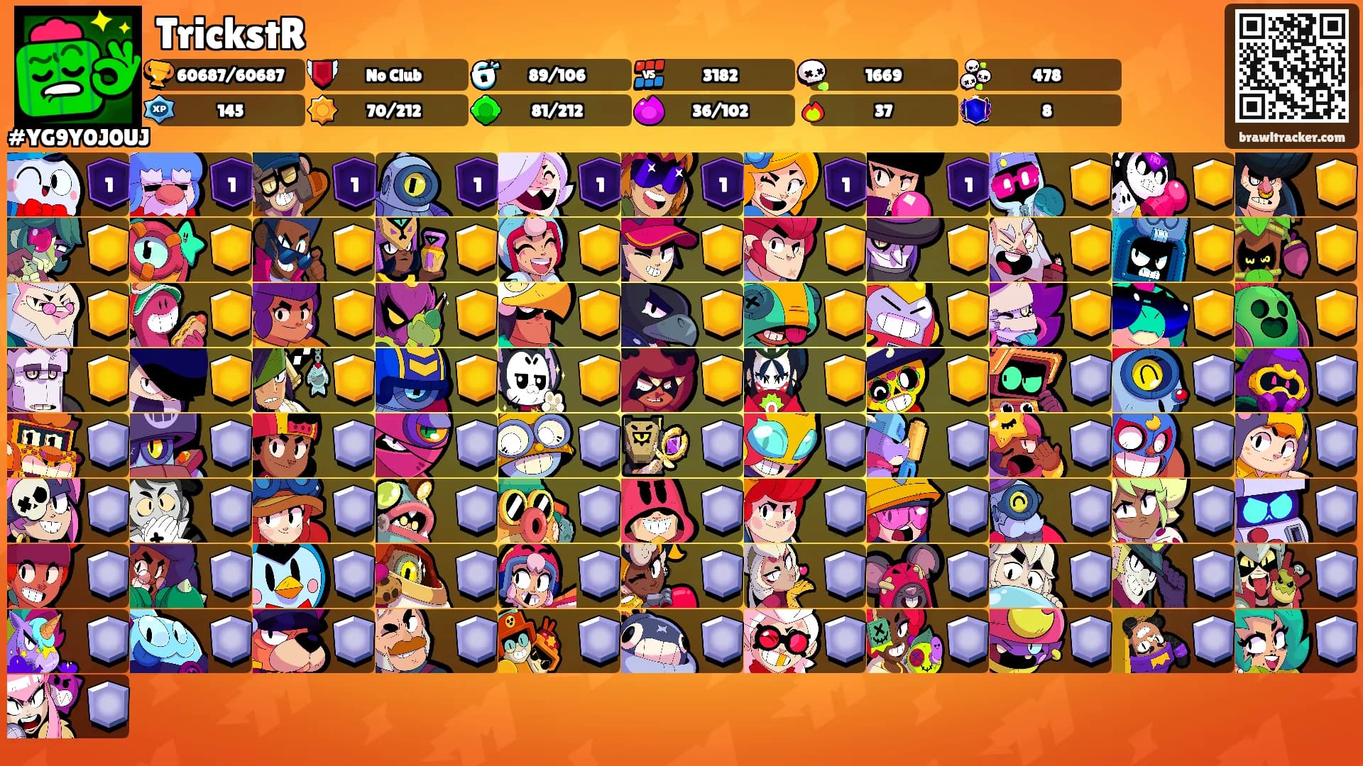 TrickstR's Ranks