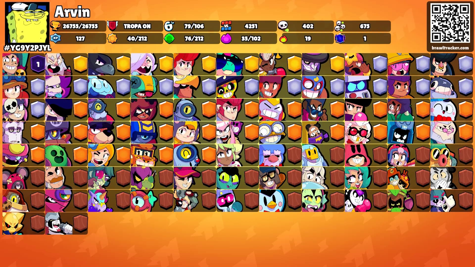 Arvin's Ranks