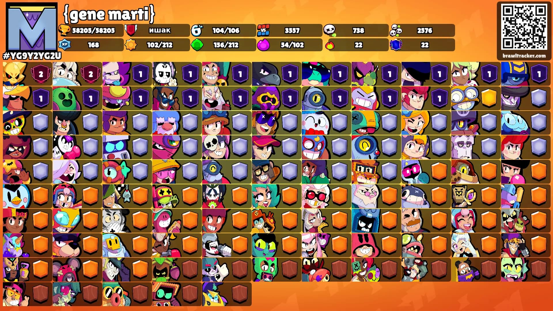 {gene marti}'s Ranks