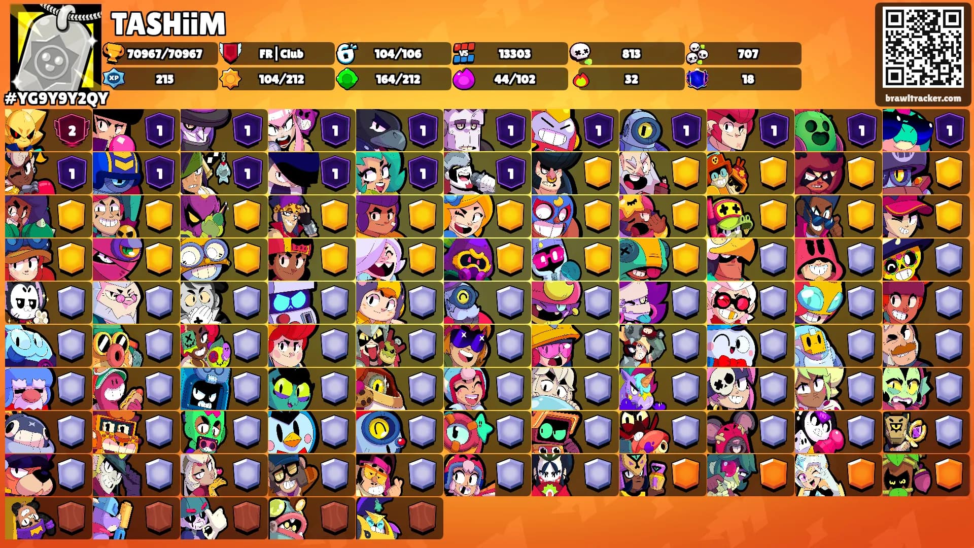 TASHiiM's Ranks