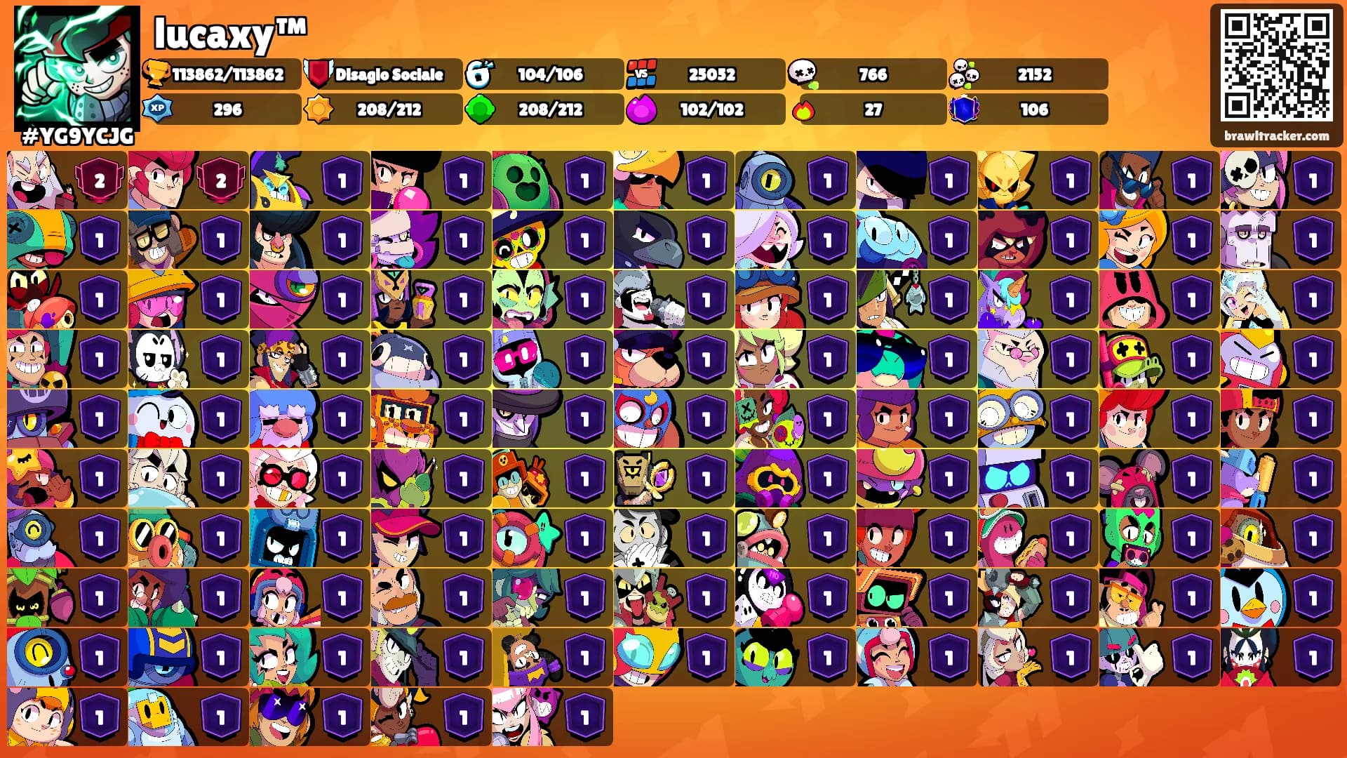lucaxy™'s Ranks