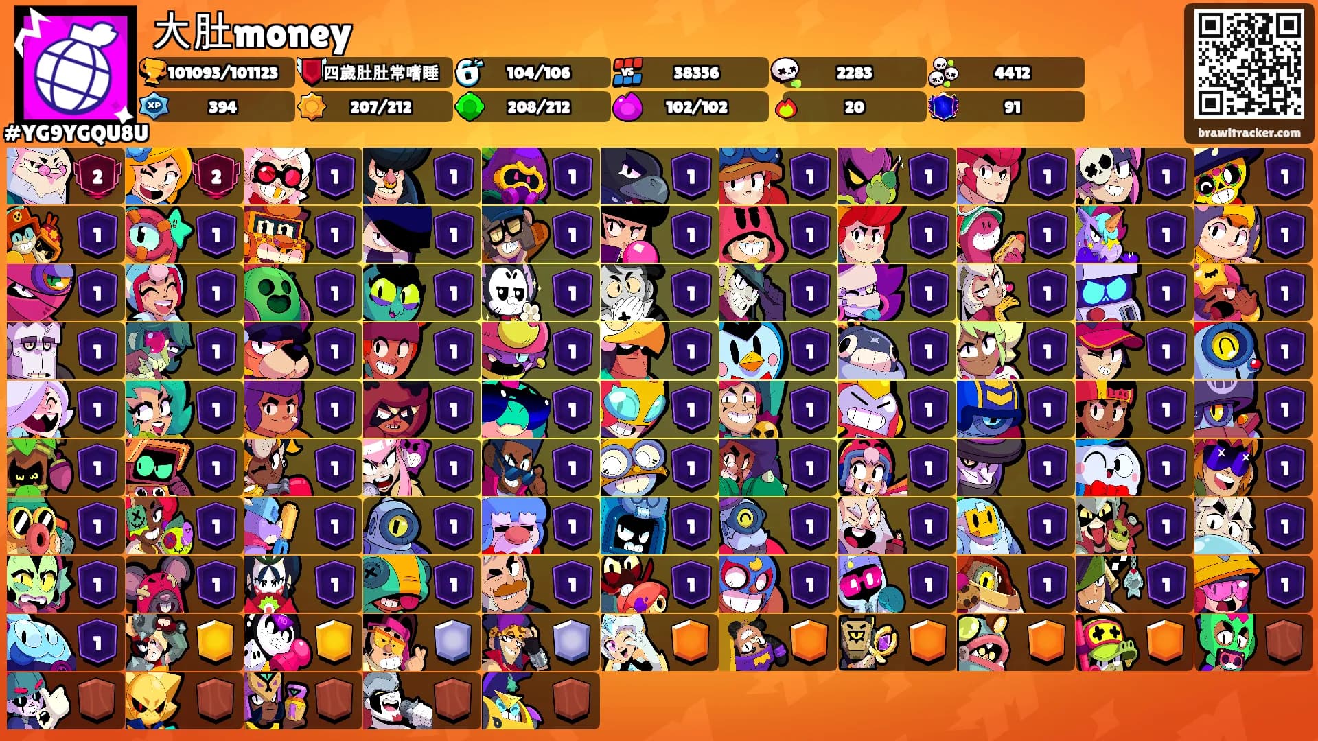 大肚money's Ranks