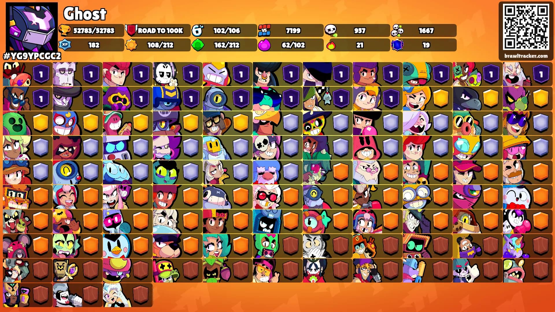 Ghost's Ranks