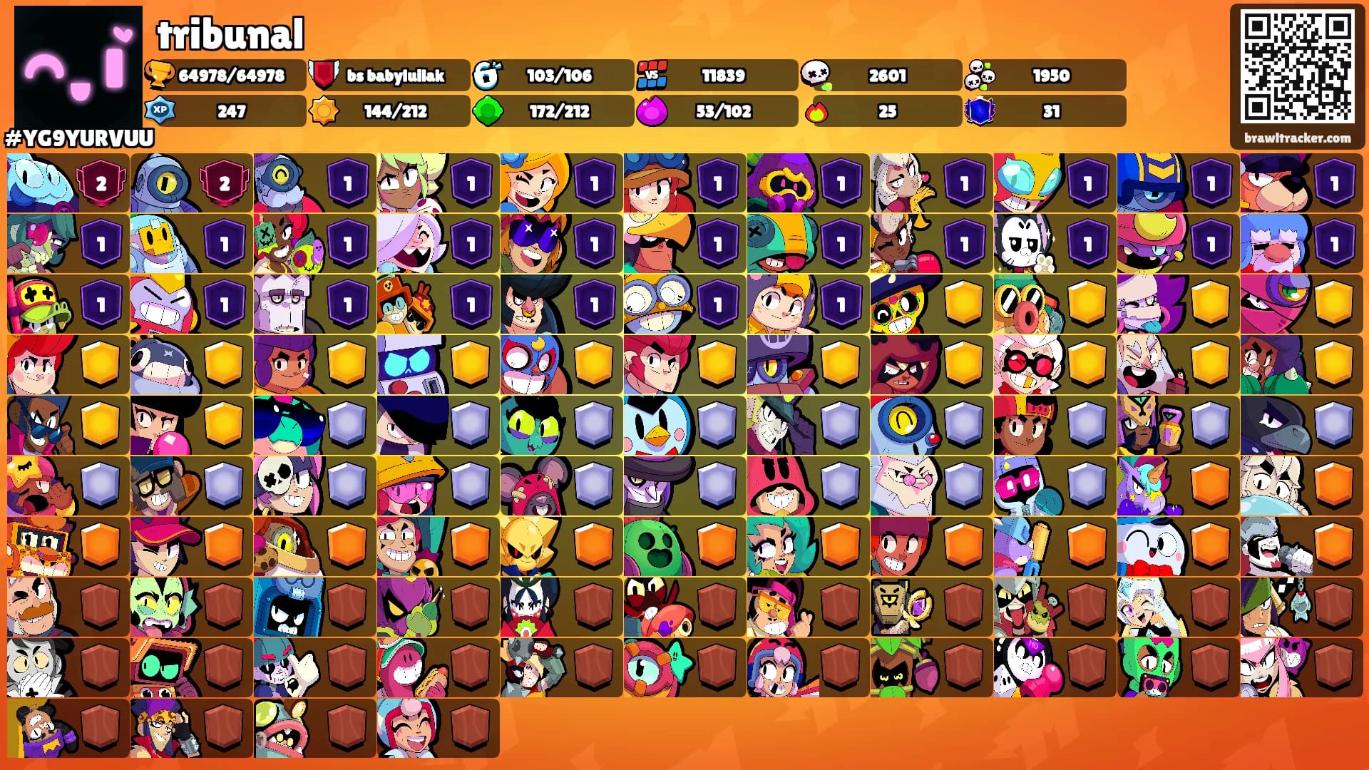 tribunal's Ranks