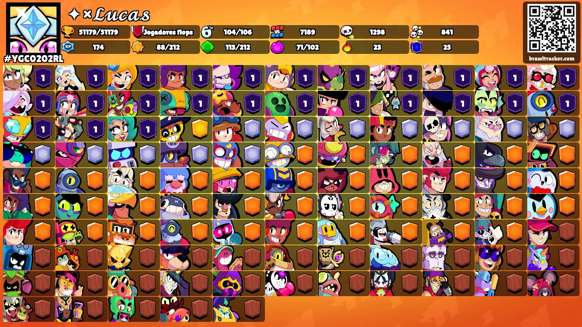 ✦×𝓛𝓾𝓬𝓪𝓼's Ranks