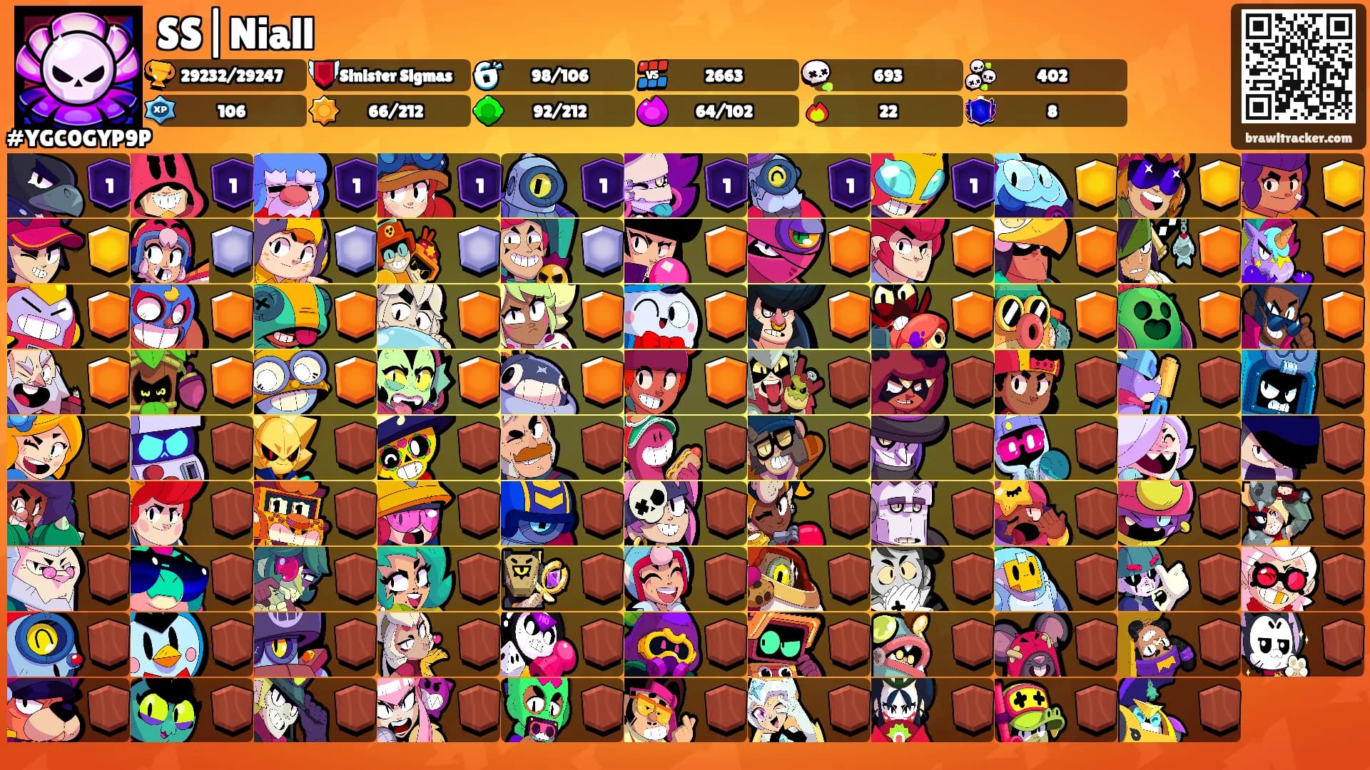 SS|Niall's Ranks