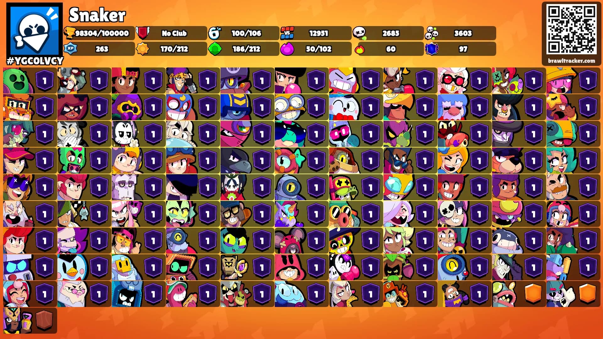 Snaker's Ranks