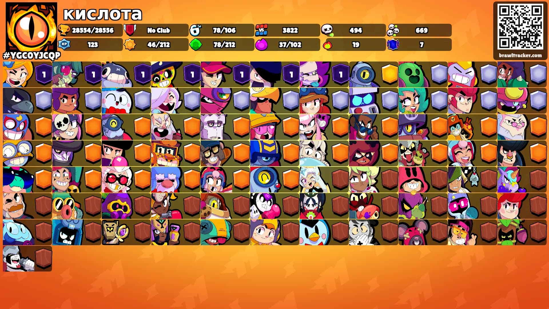 кислота's Ranks