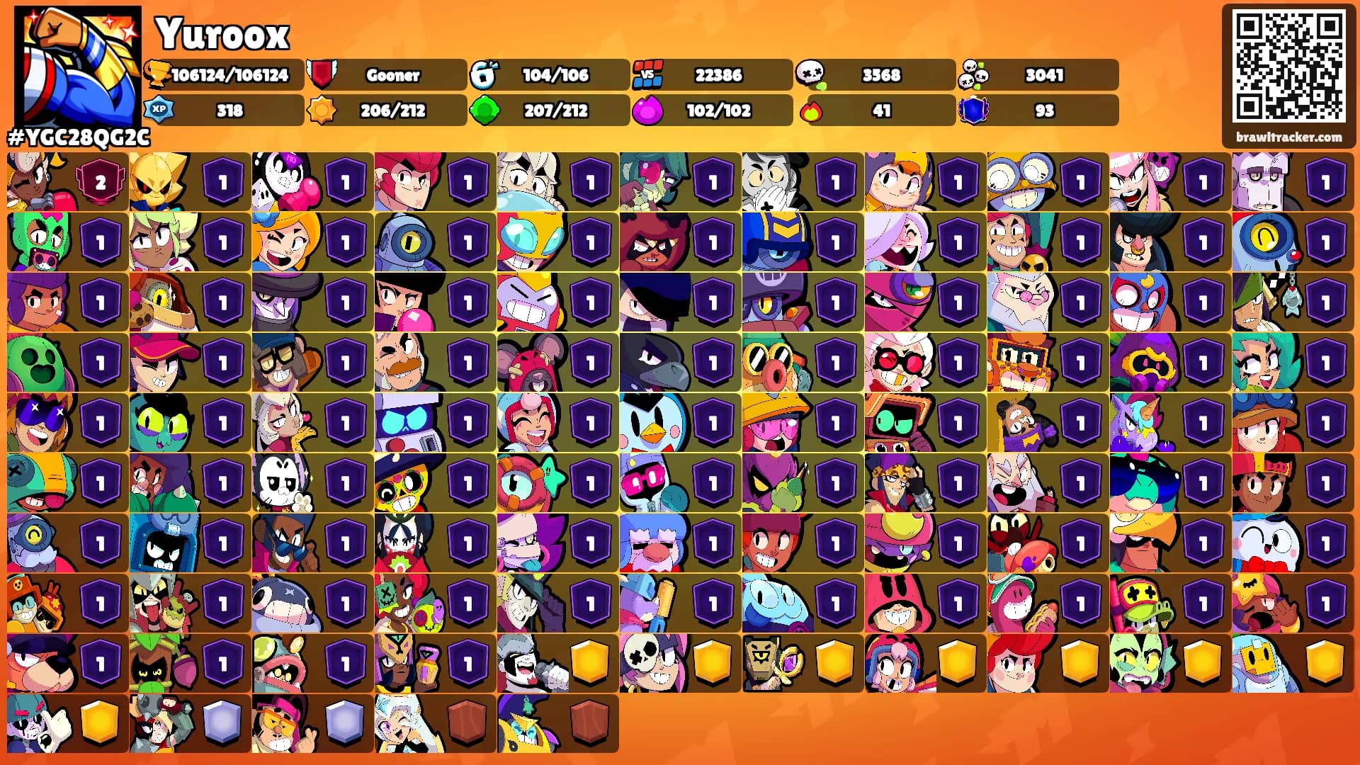 Yuroox's Ranks
