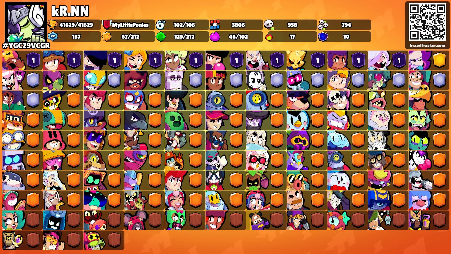 kR.NN's Ranks