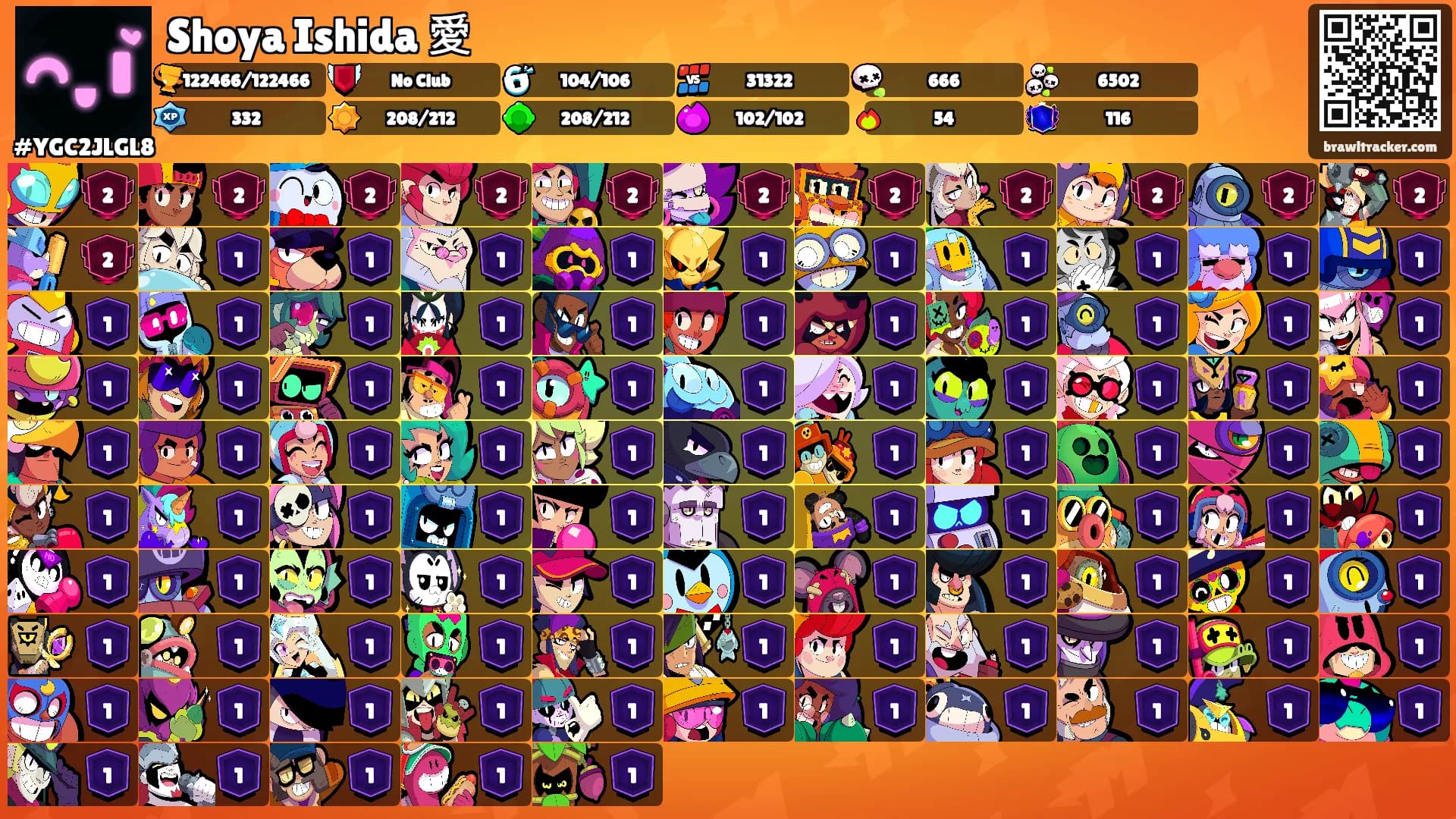 Shoya Ishida 愛's Ranks