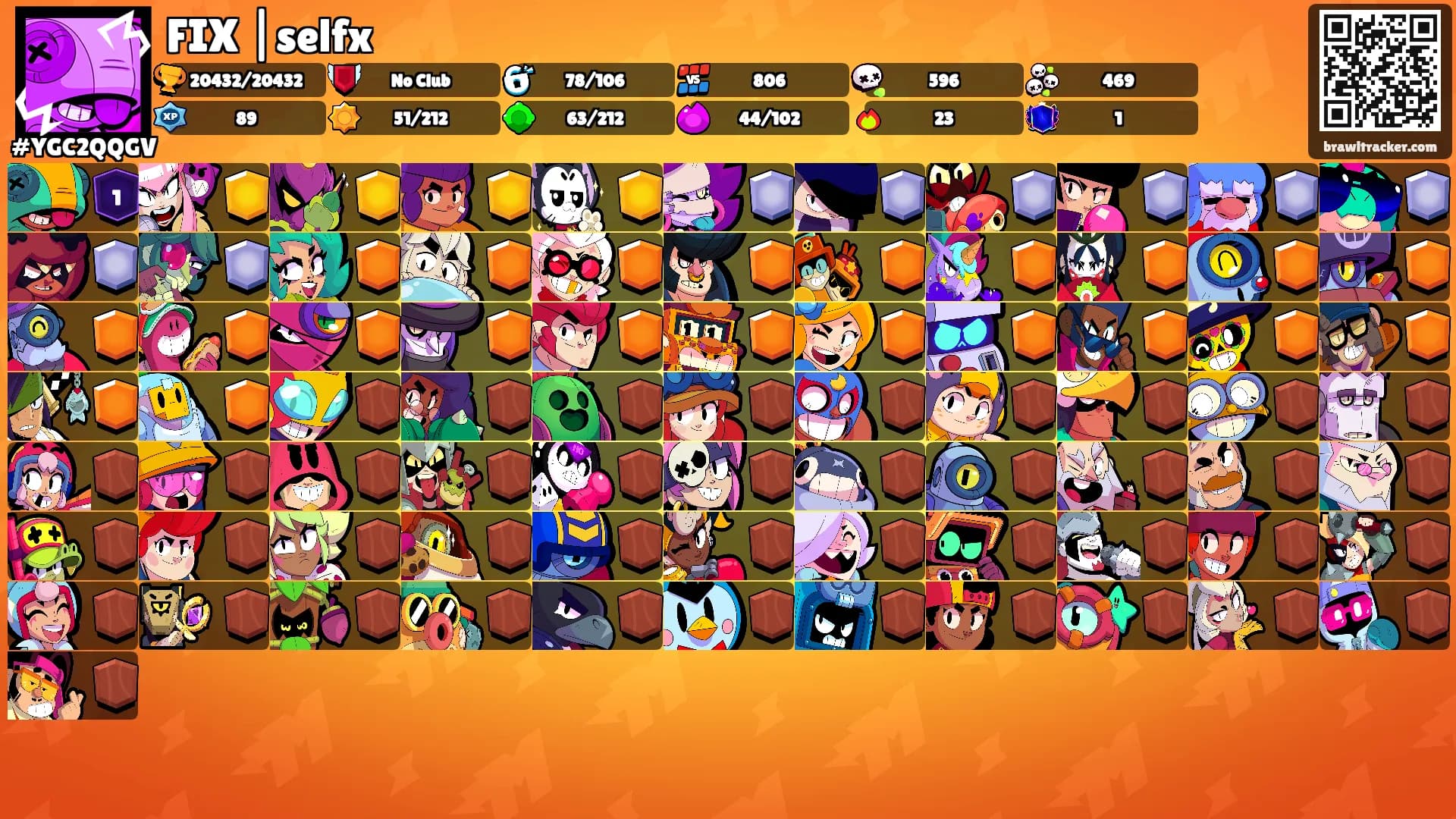 FIX |selfx's Ranks