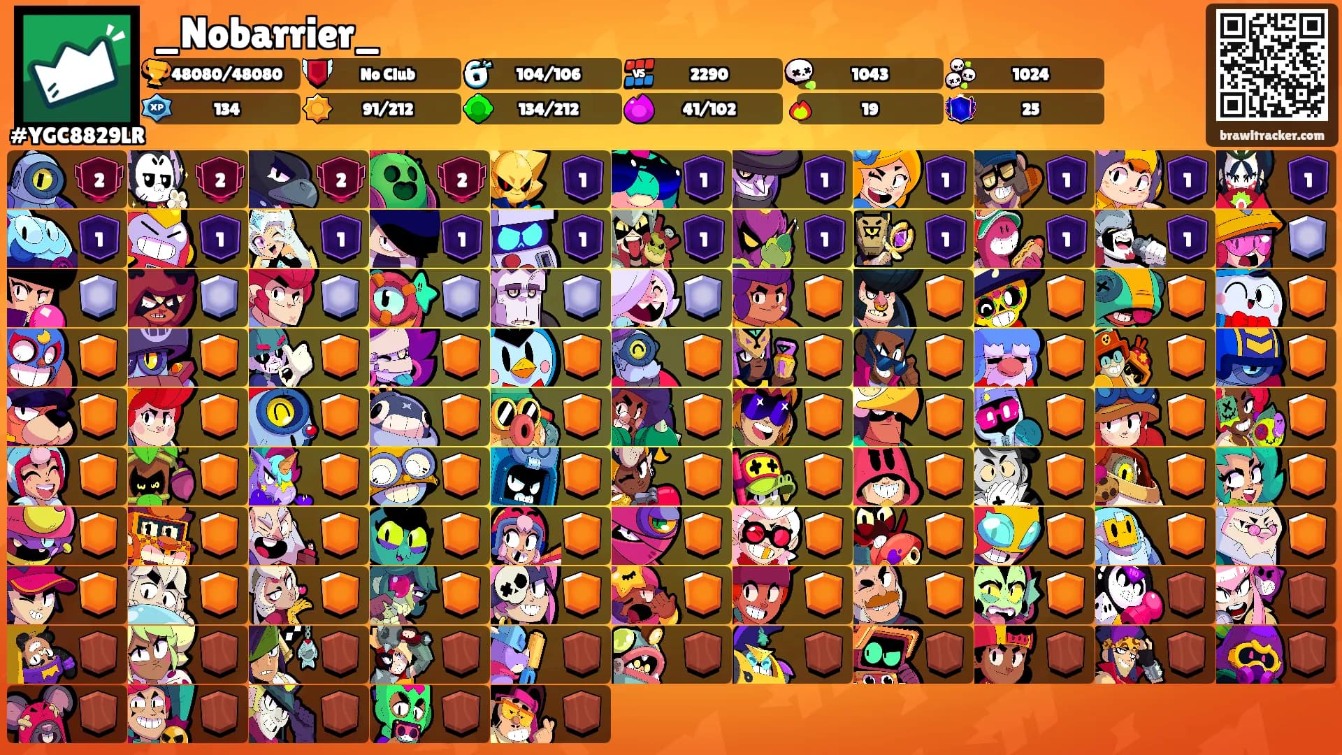 _Nobarrier_'s Ranks