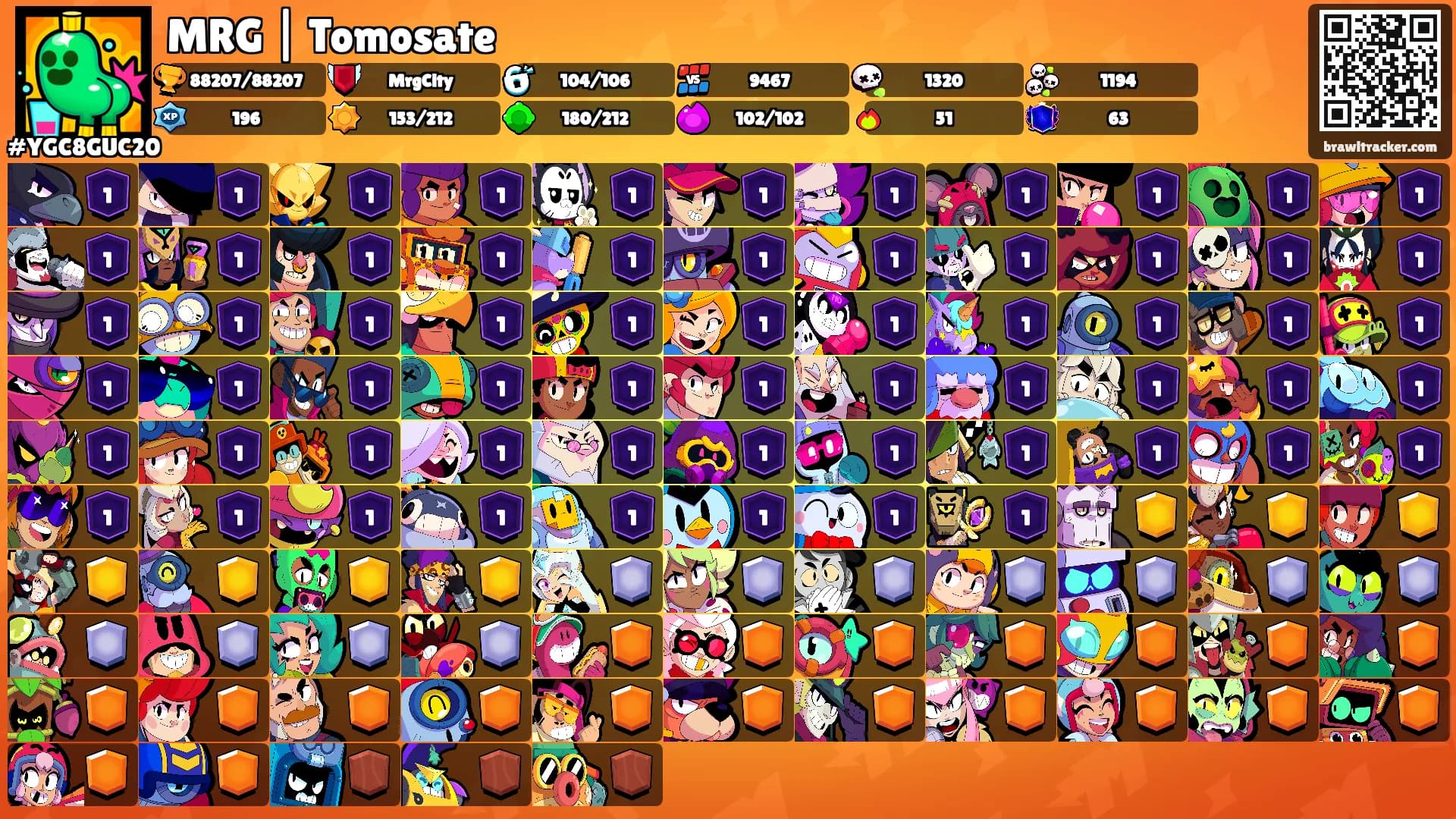 MRG | Tomosate's Ranks