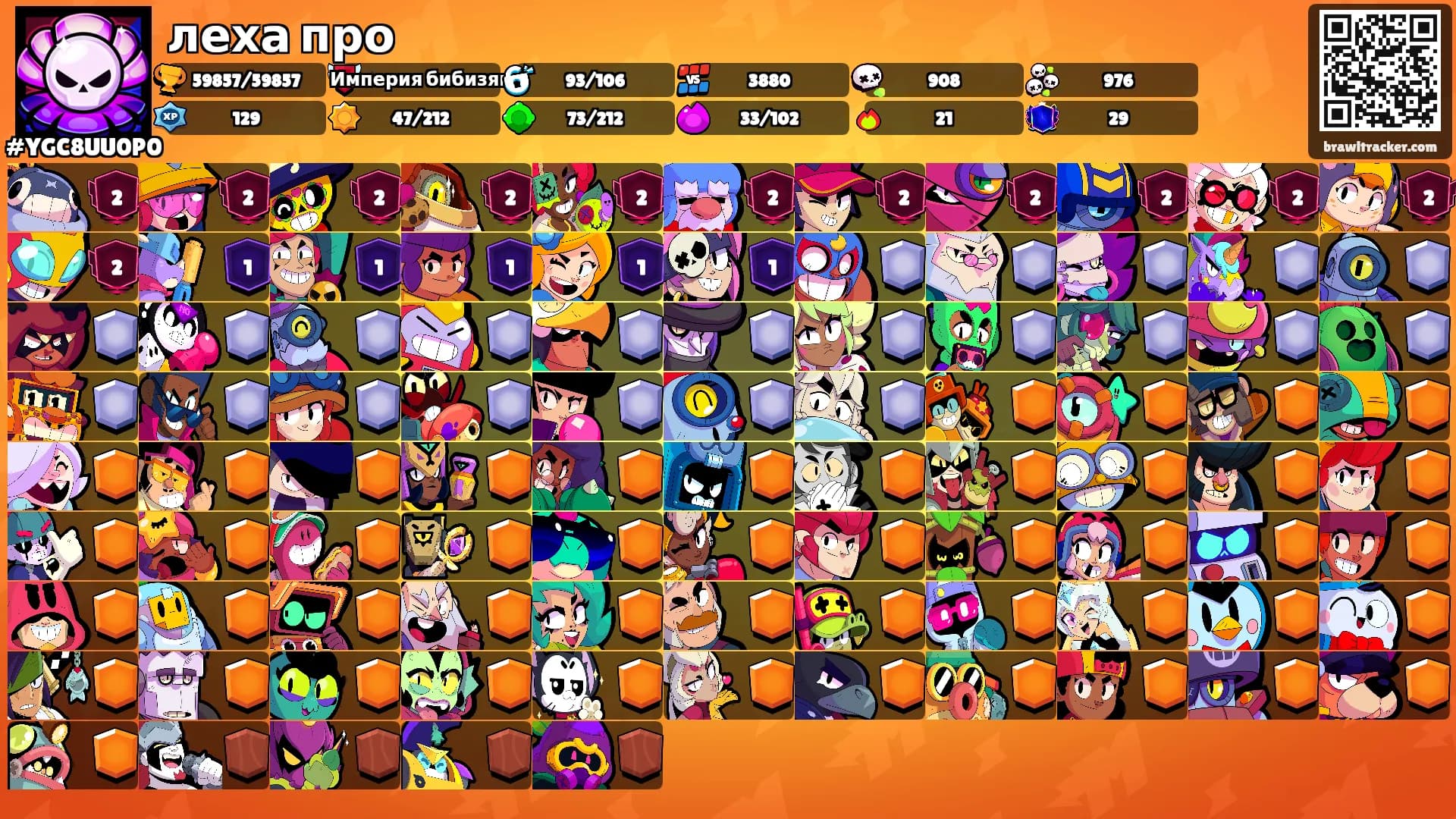 леха про's Ranks