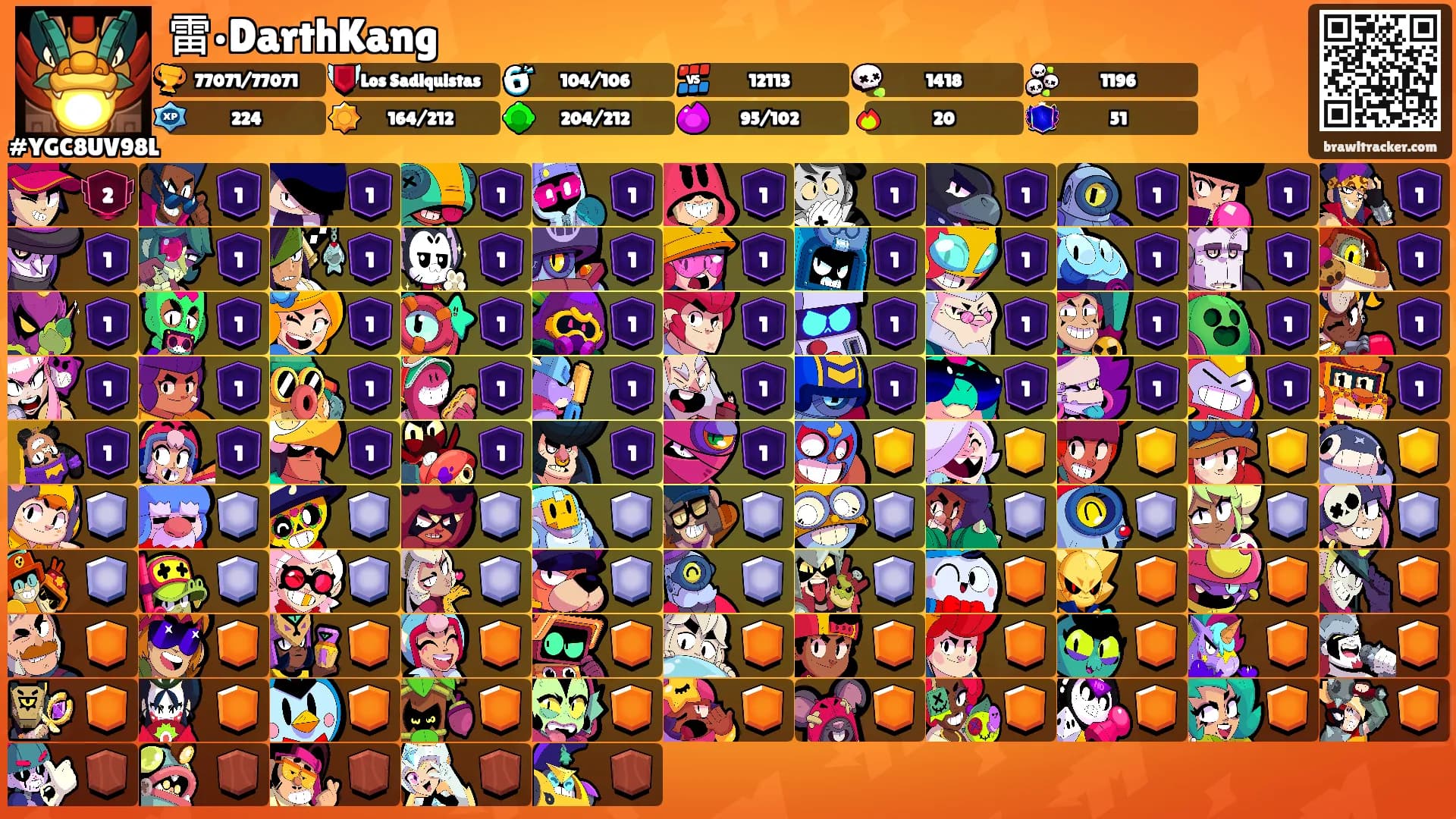 雷•DarthKang's Ranks