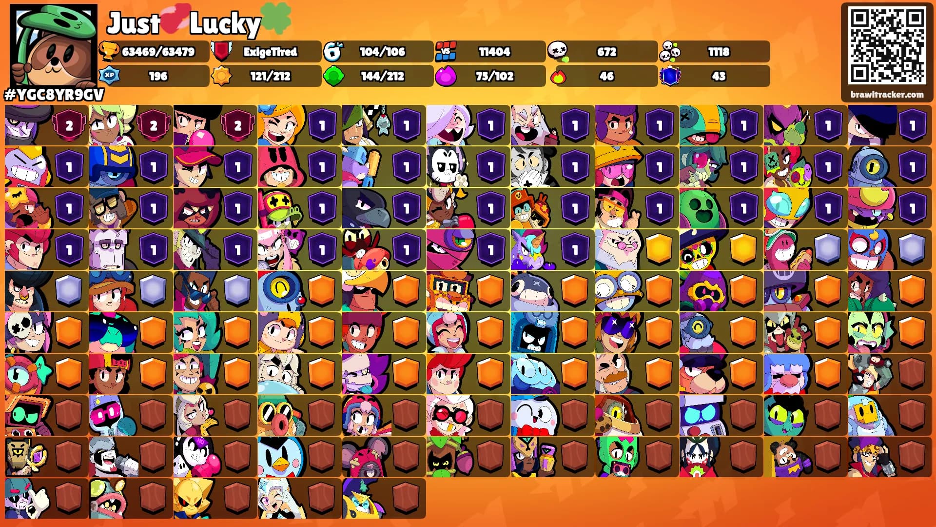 Just💞Lucky🍀's Ranks