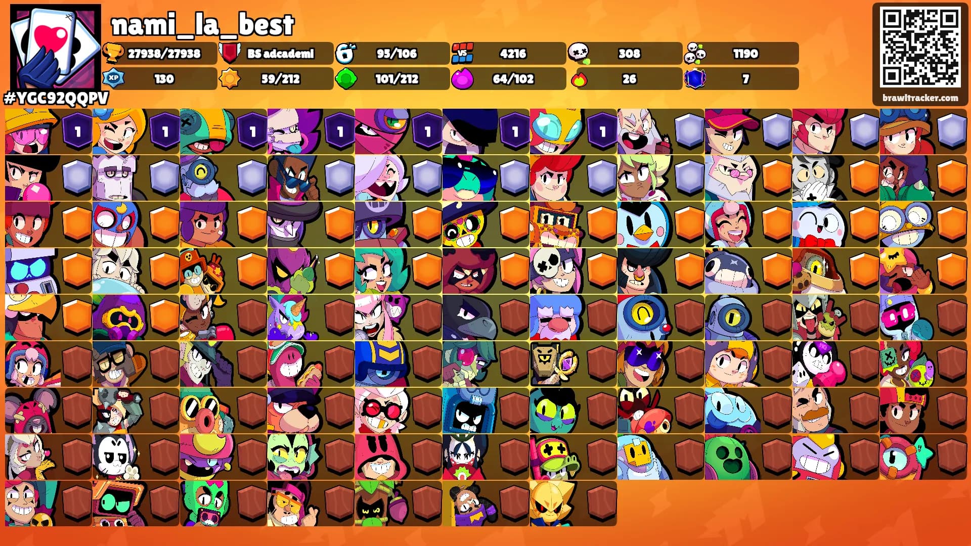 nami_la_best's Ranks