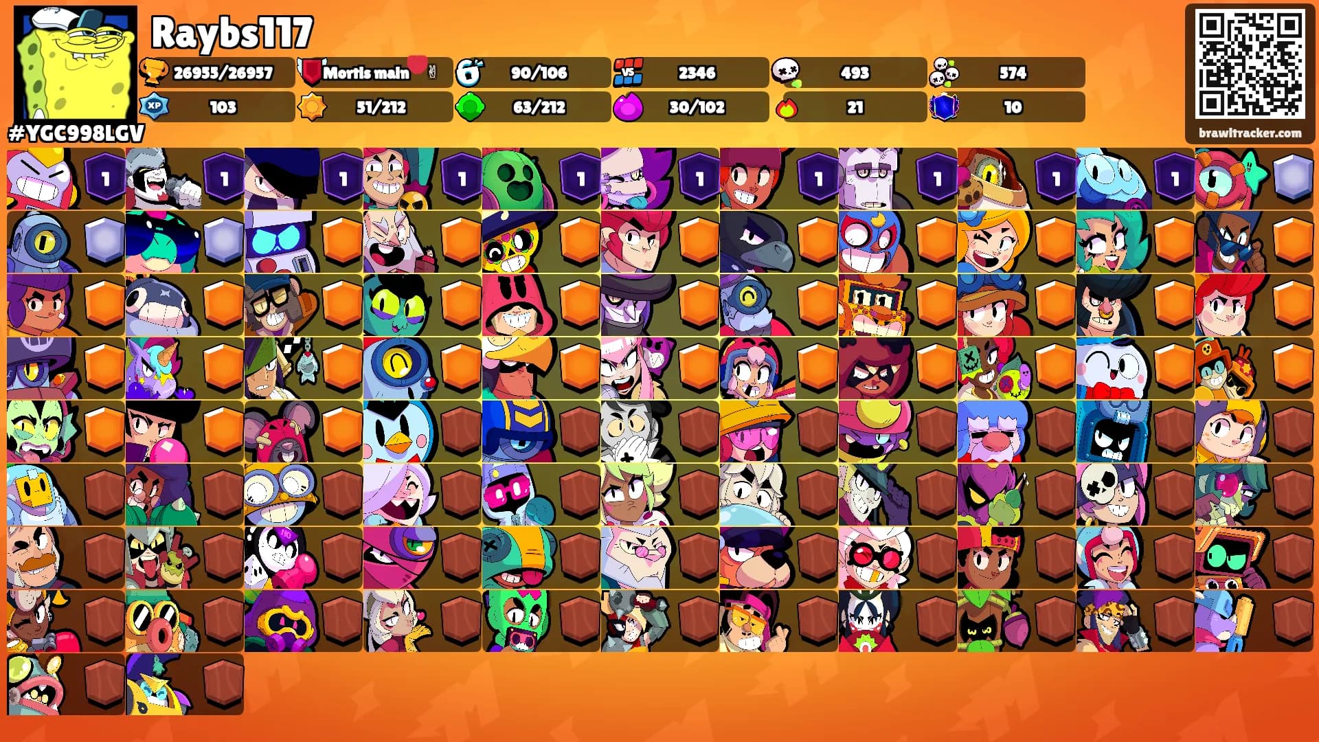 Raybs117's Ranks