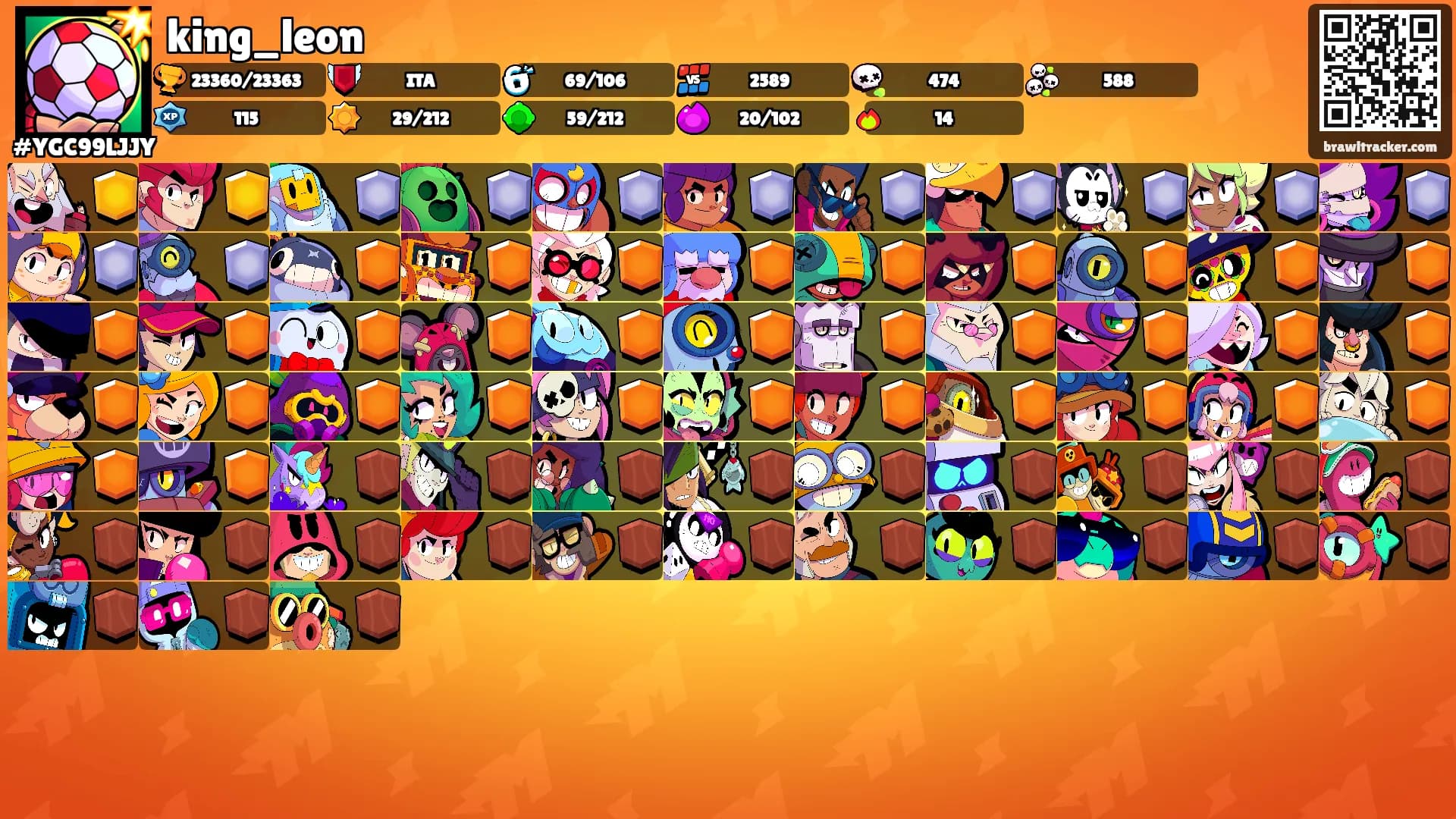 king_leon's Ranks