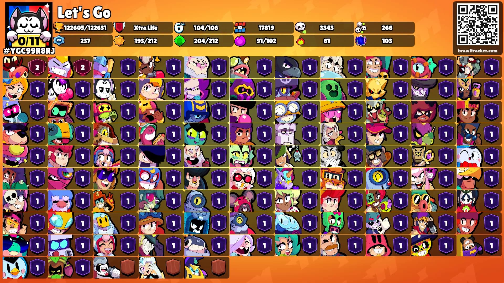 Let's Go's Ranks