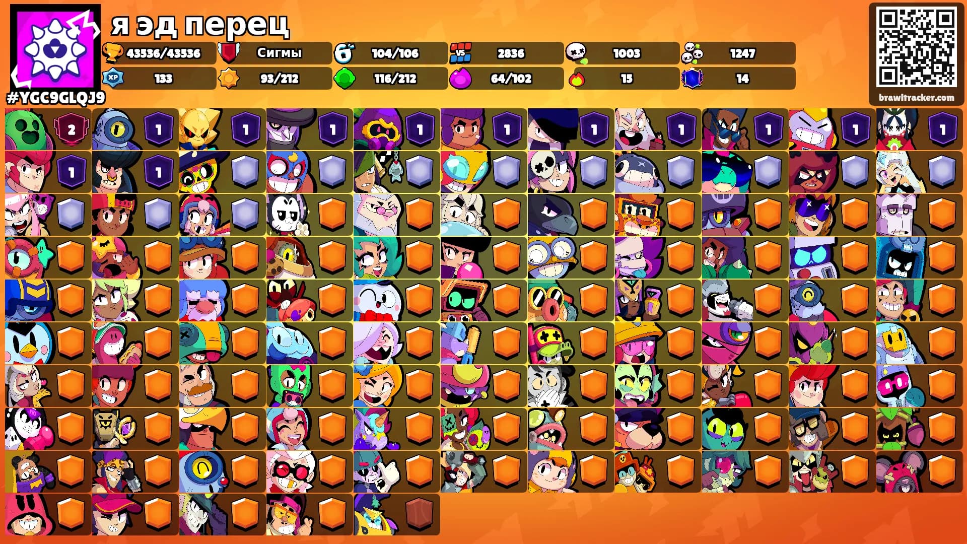 я эд перец's Ranks