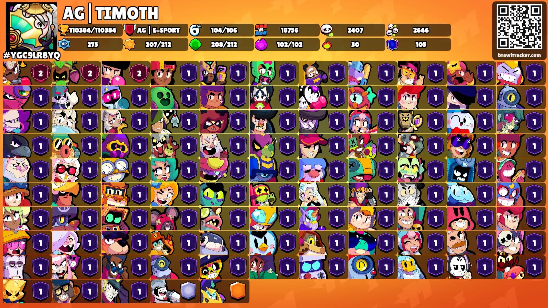 AG|TIMOTH's Ranks