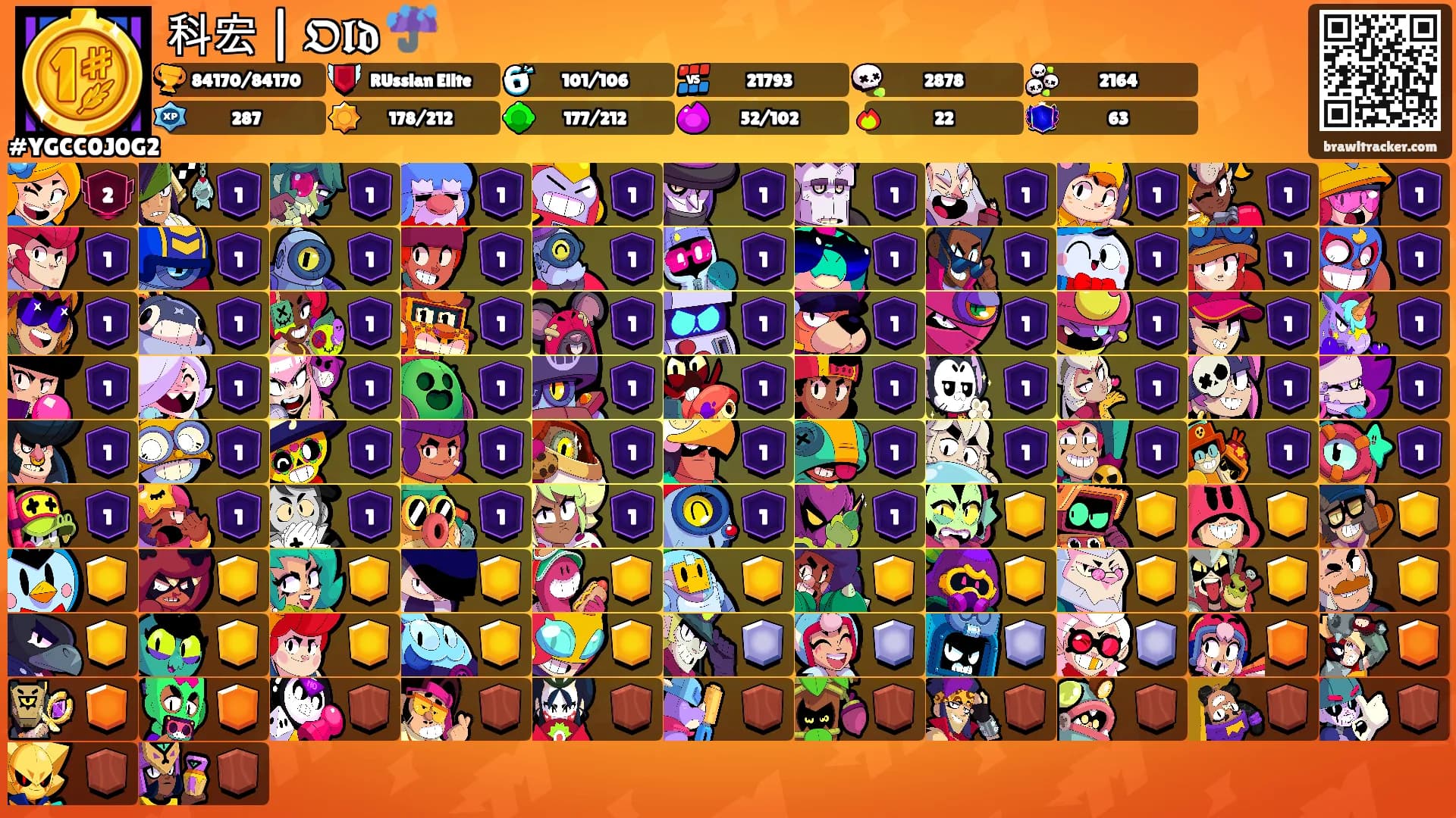 科宏 | 𝕺𝖑𝖉 ☔'s Ranks
