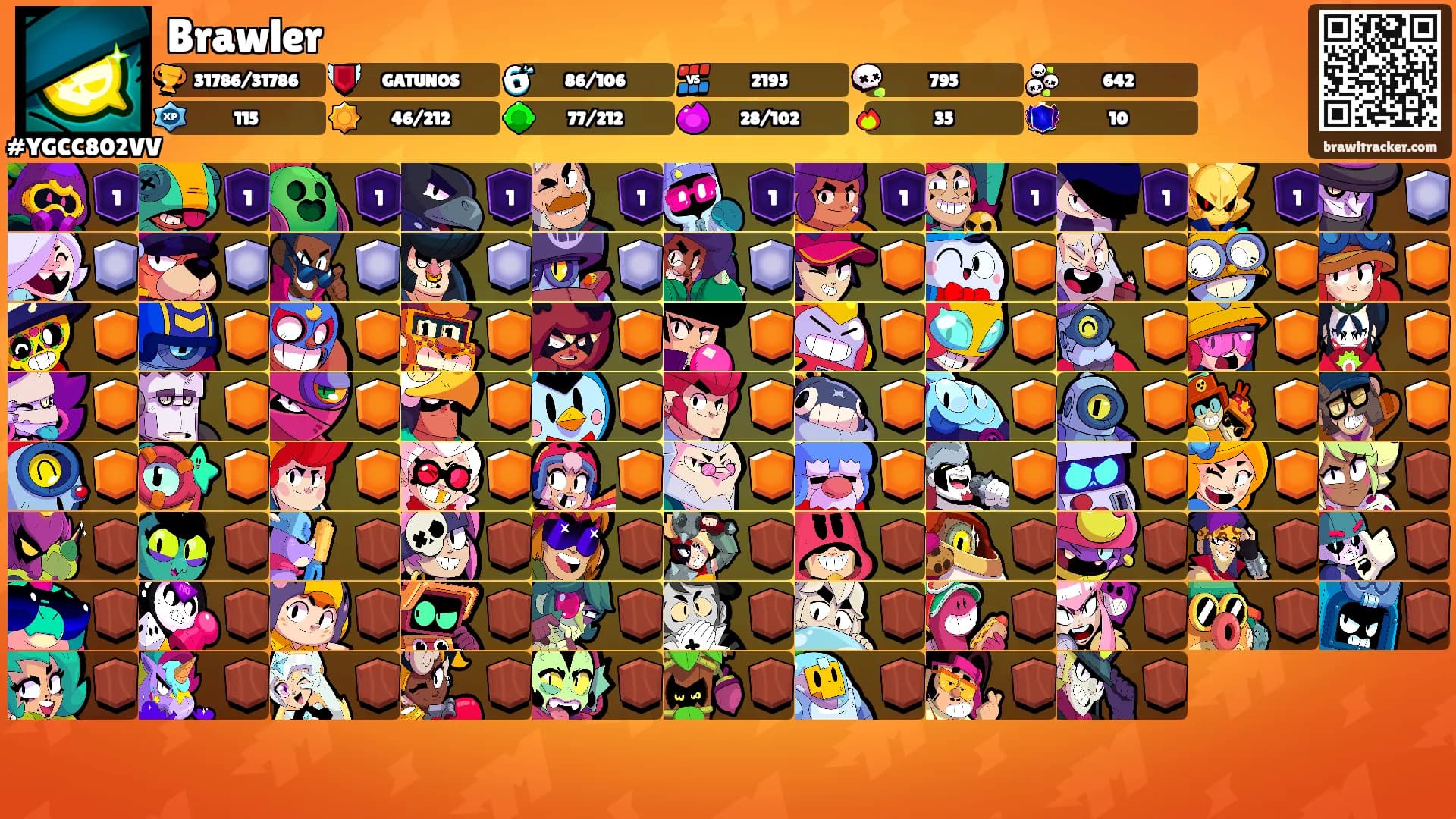 Brawler's Ranks