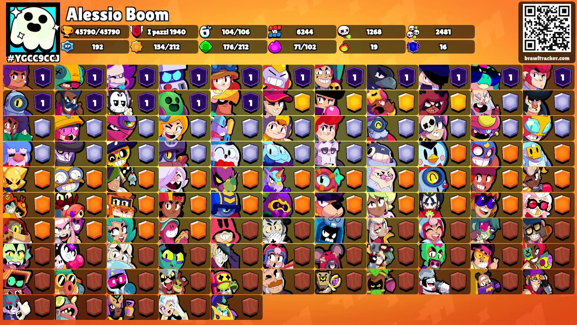 Alessio Boom's Ranks
