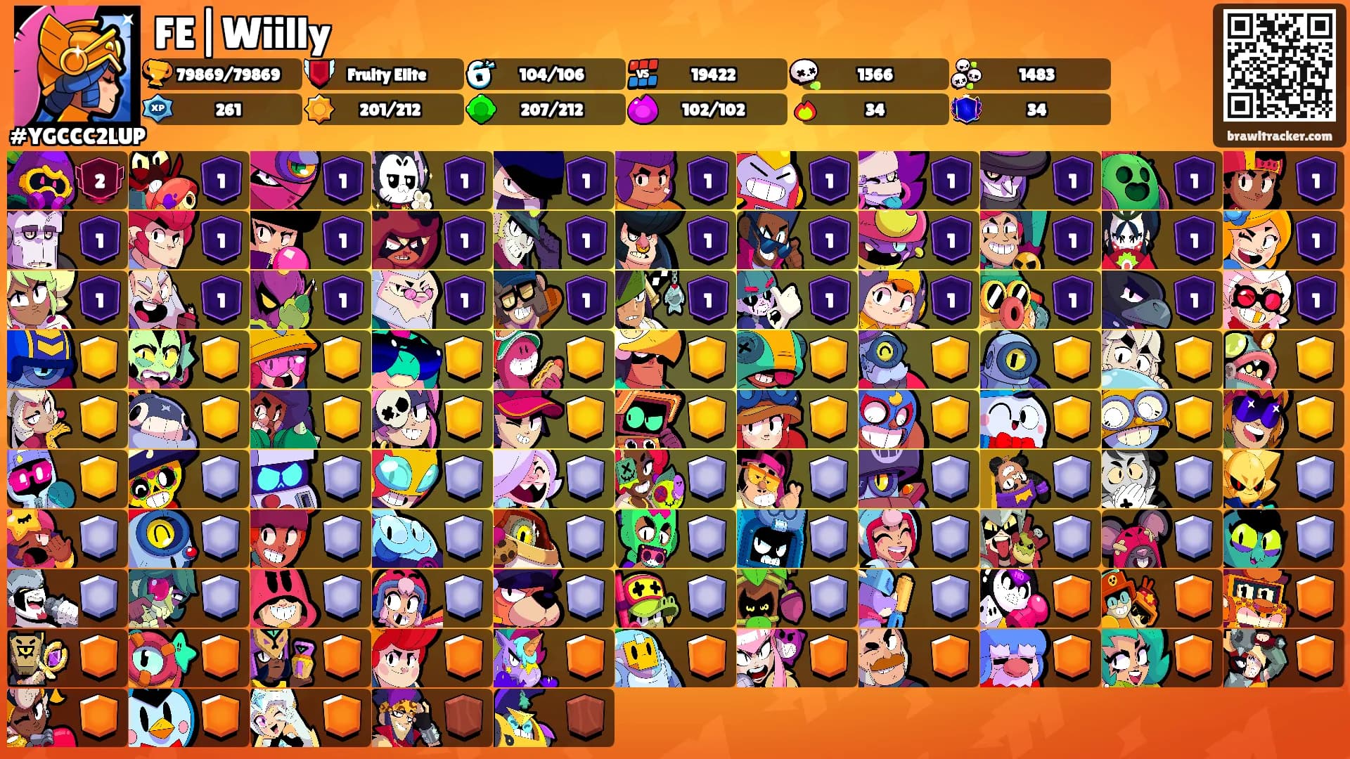 FE|Wiilly's Ranks