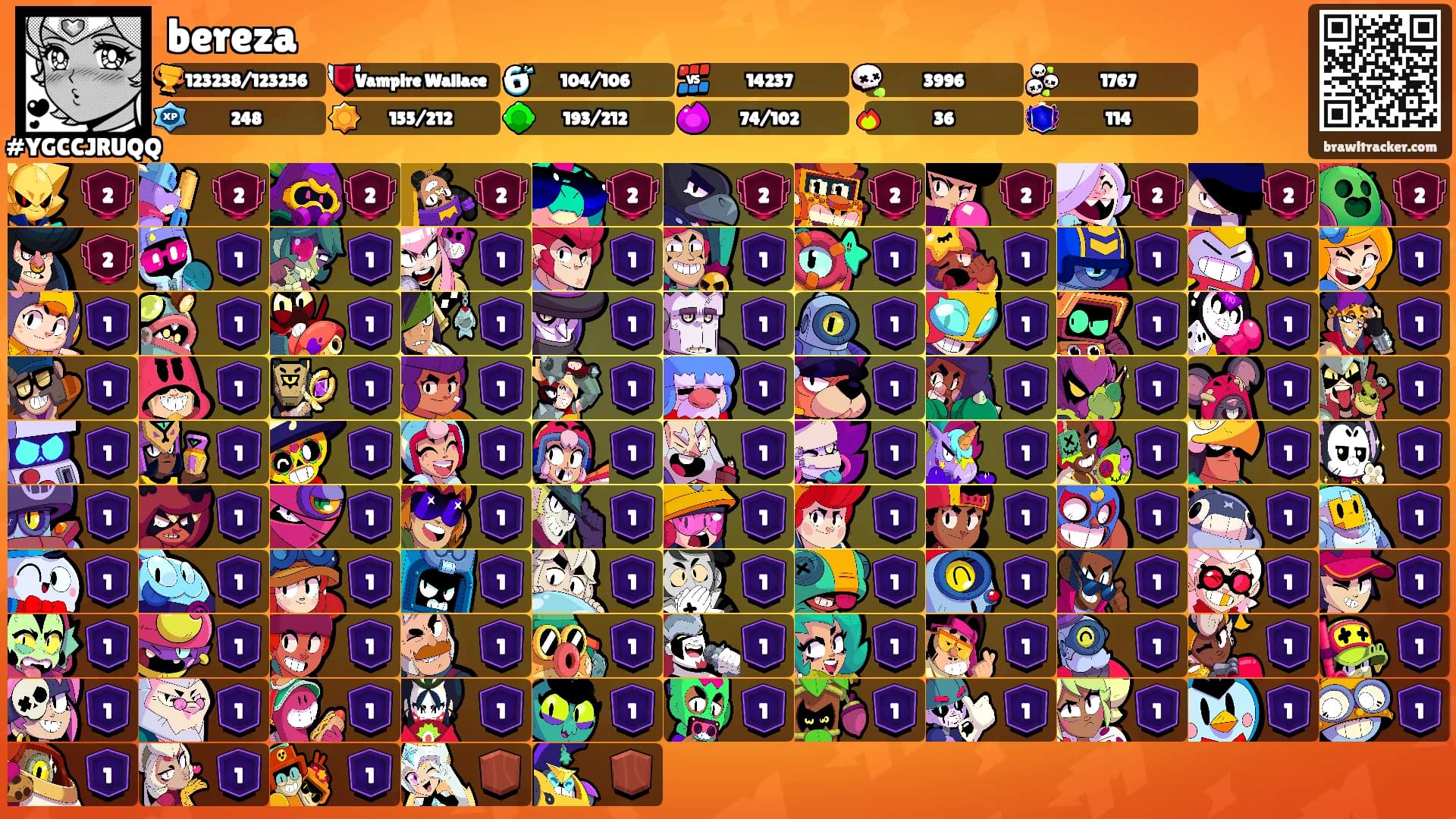 bereza's Ranks