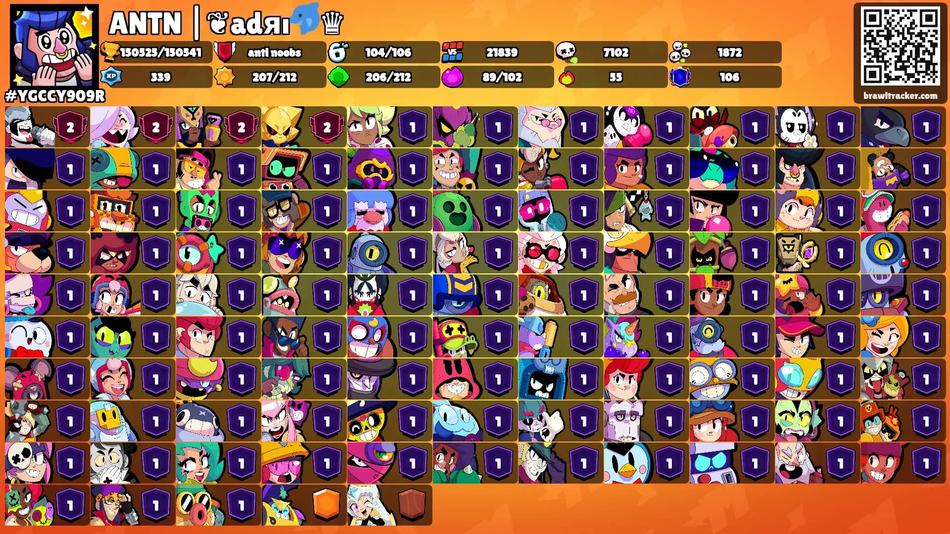 ANTN |❦adяı🐬♛'s Ranks