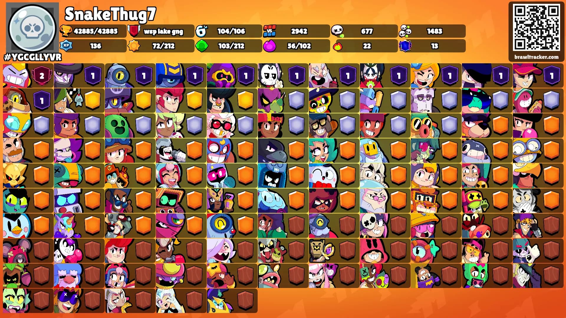 SnakeThug7's Ranks