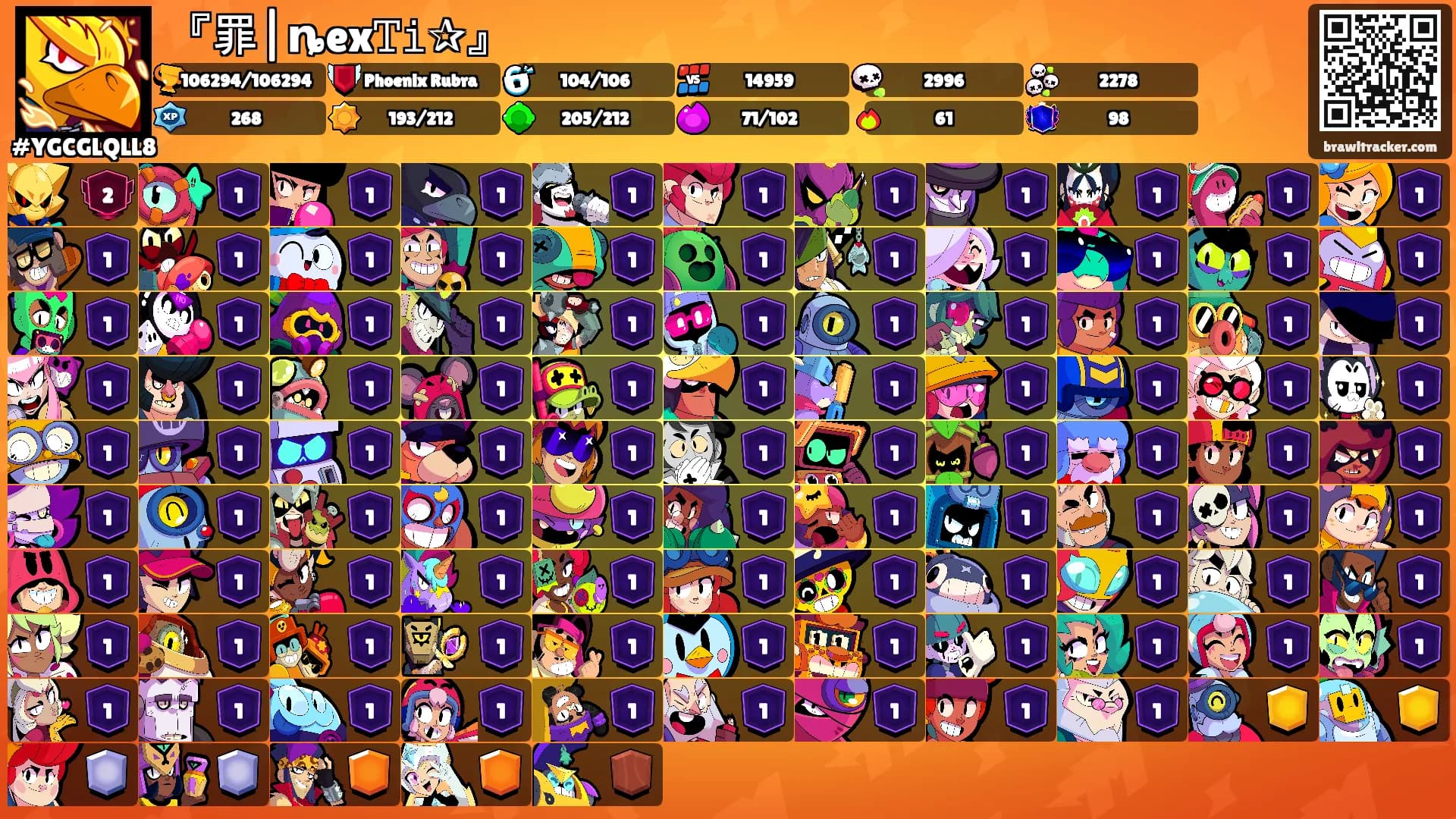『罪|ȵex𝚃𝚒✰』's Ranks