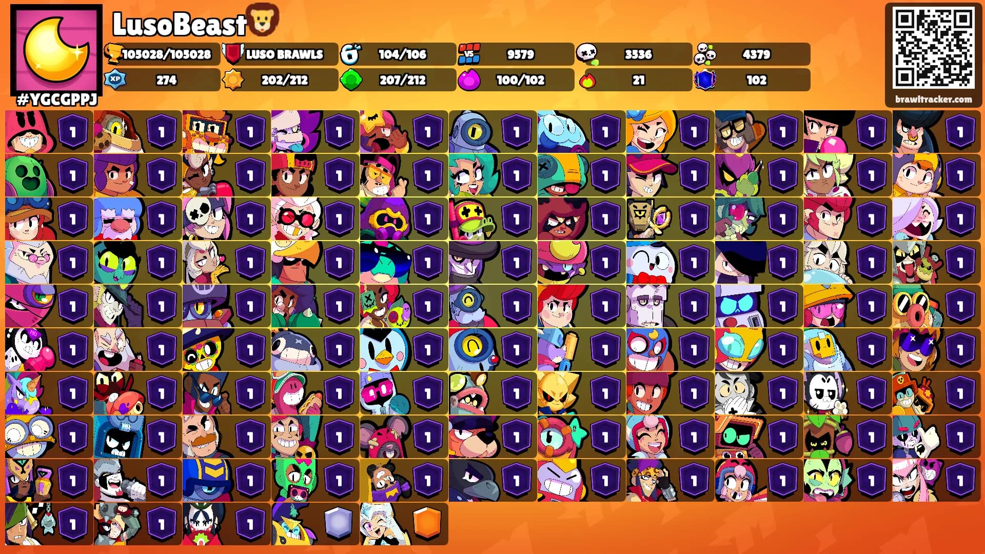 LusoBeast🦁's Ranks