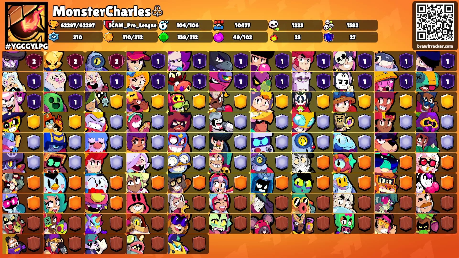 MonsterCharles♧'s Ranks