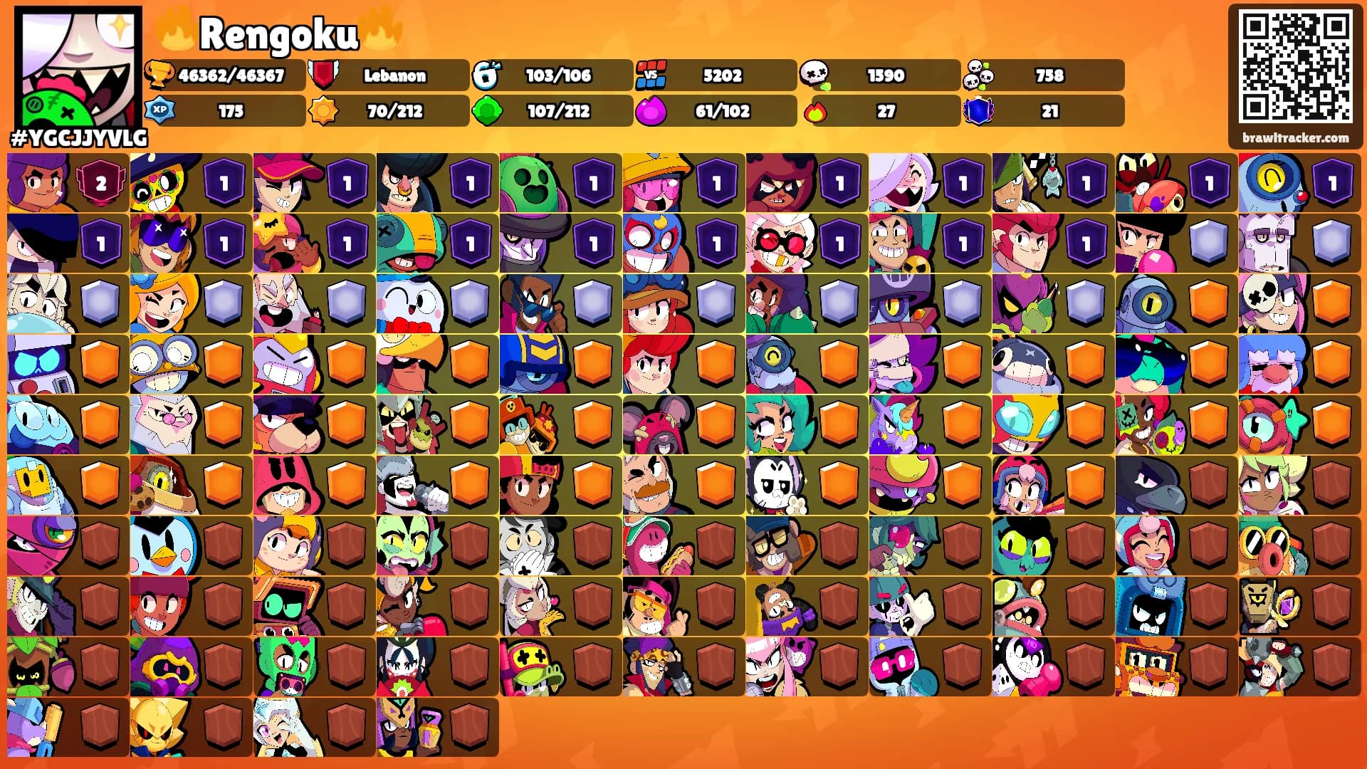 🔥Rengoku🔥's Ranks