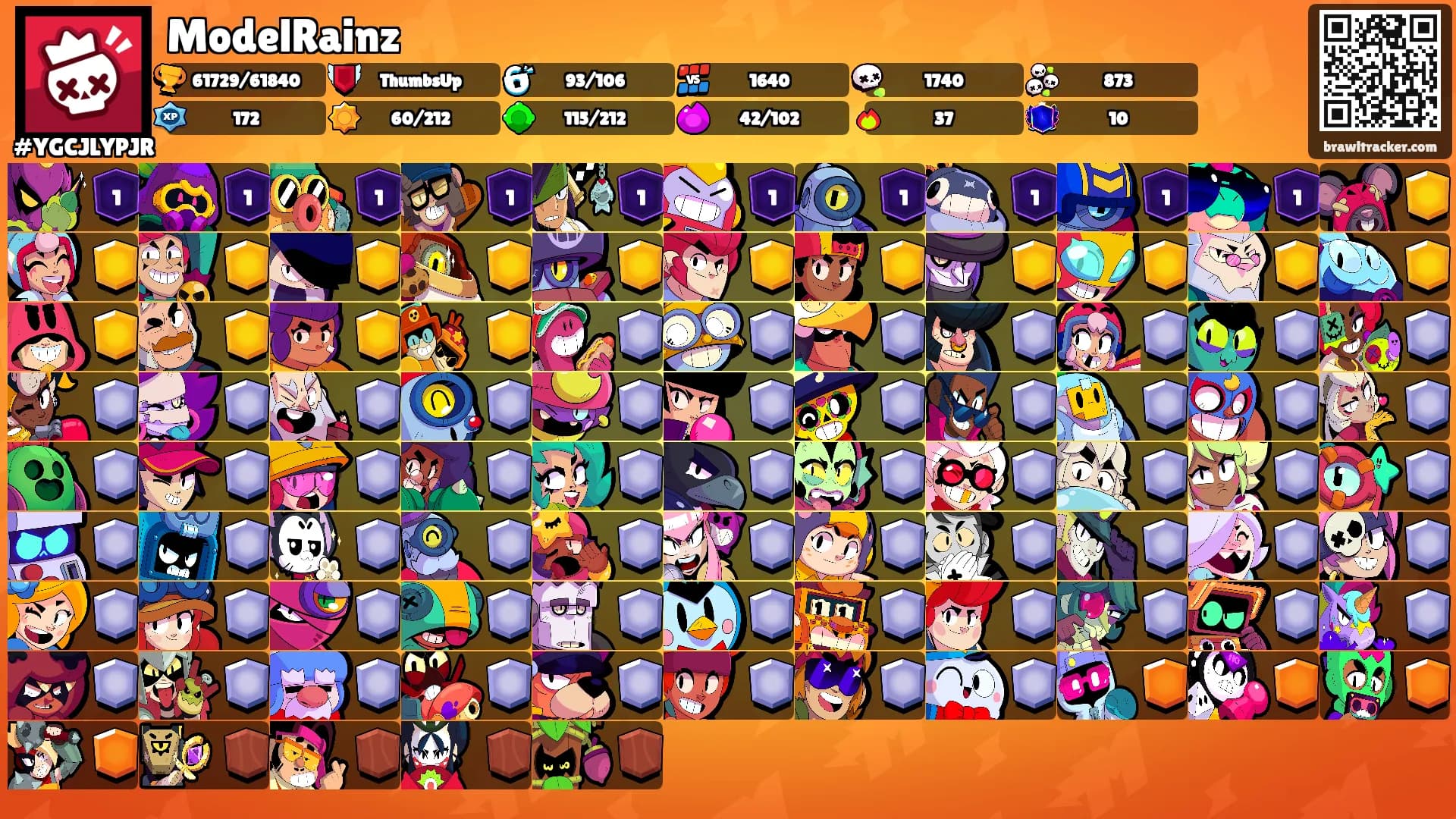 ModelRainz's Ranks