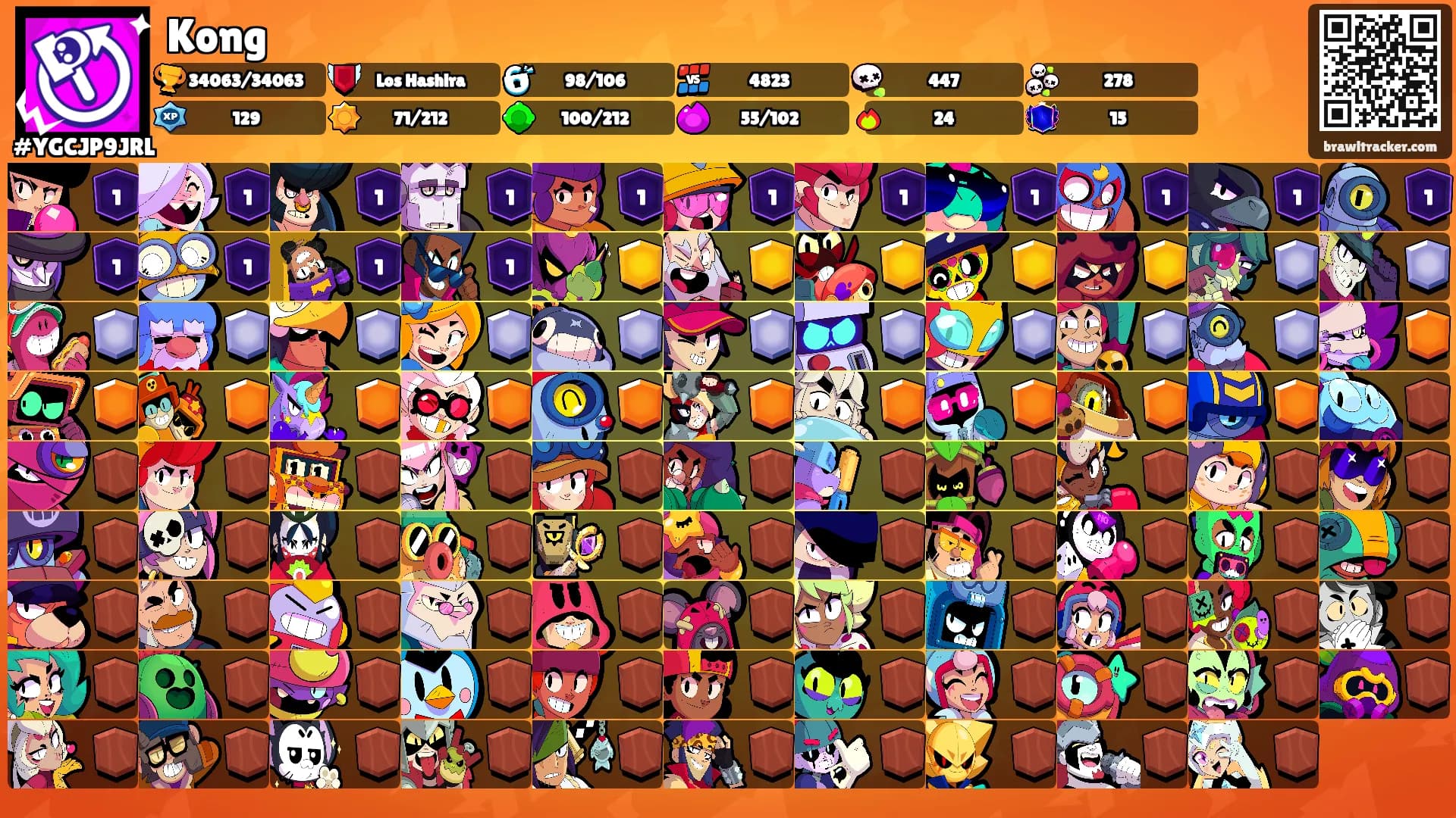 Kong's Ranks