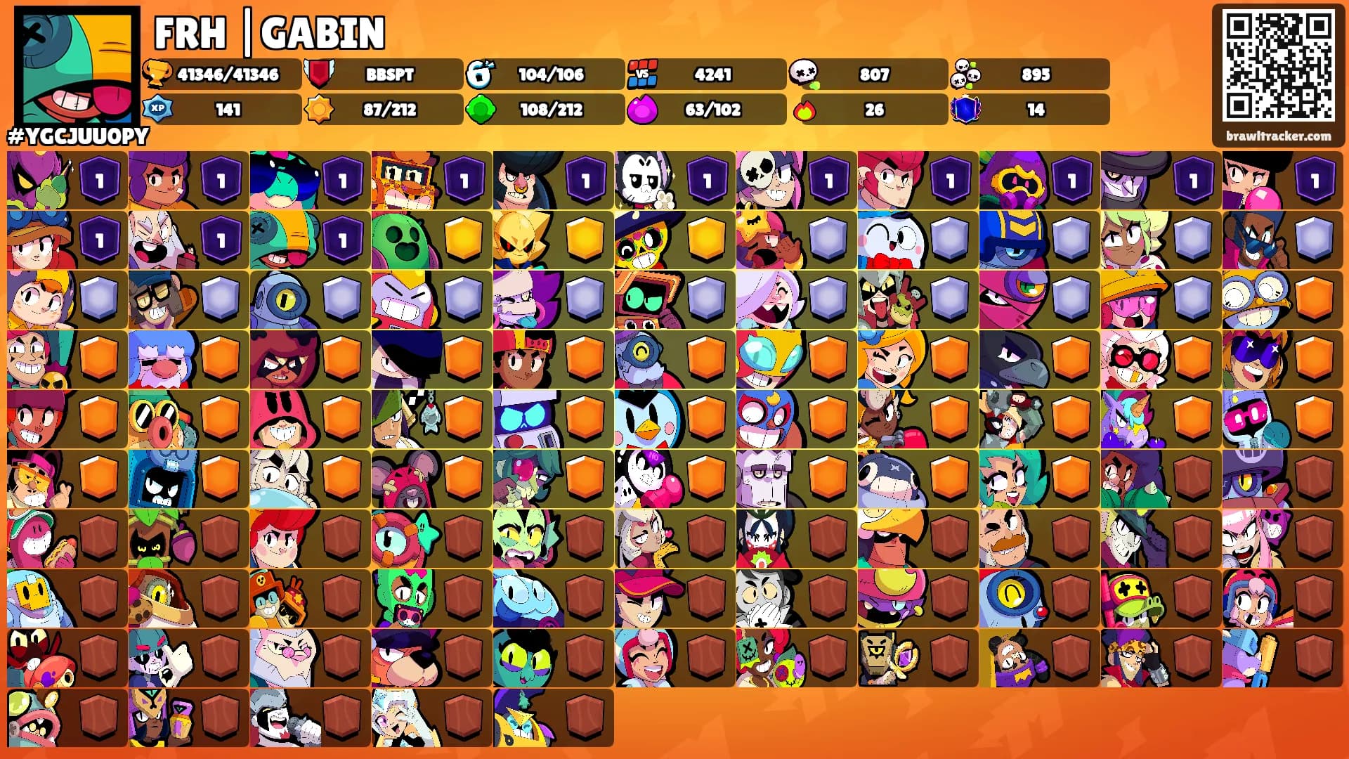 FRH |GABIN's Ranks