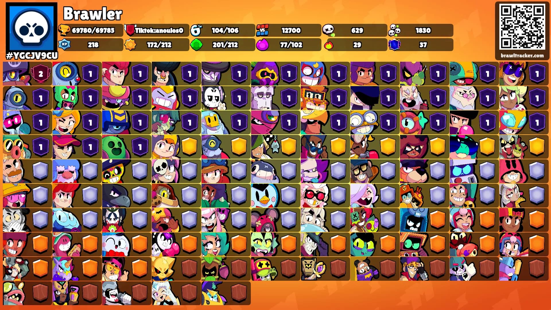 Brawler's Ranks