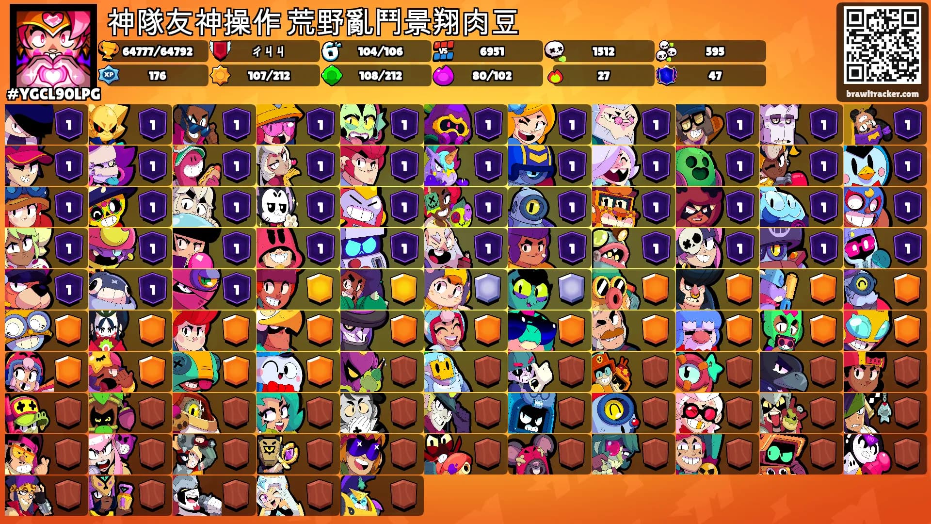神隊友神操作 荒野亂鬥景翔肉豆's Ranks