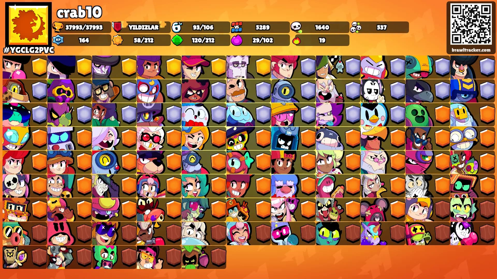 crab10's Ranks